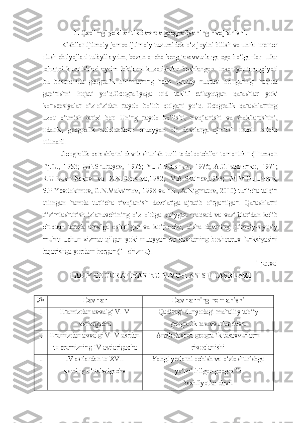 1.   Qadimgi   yoki antik  davrda geografiyaning rivojlanishi.
Kishilar ijtimoiy jamoa ijtimoiy tuzumidek o‘z joyini bilish va unda orenter
olish ehtiyojlari tufayli ayrim, bazan ancha keng tasavvurlarga ega bo‘lganlar. Ular
tabiatni kuzatishlari  ayrim faktlarni kuzatishdan boshlangan. Insoniyat  taraqqiyoti
bu   bosqichida   geografik   bilimlarning   hech   qanday   nuqtasi   bo‘lganligi   haqida
gapirishni   hojati   yo‘q.Geografiyaga   oid   taklif   etilayotgan   qarashlar   yoki
konsepsiyalar   o‘z-o‘zidan   paydo   bo‘lib   qolgani   yo‘q.   Geografik   qarashlarning
uzoq   o‘tmish   tarixi   bor.   Uning   paydo   bo‘lishi,   rivojlanishi   va   shakllanishini,
odatda,   geografik   tadqiqotlarni   muayyan   bir   davrlarga   ajratish   orqali   tadqiq
qilinadi.
Geografik qarashlarni davrlashtirish turli tadqiqotchilar tomonidan (Tomson
Dj.O.,   1953;   L.P.Shubayev,   1975;   Yu.G.Saushkin,   1976;   A.G.Isachenko,   1971;
R.U.Raximbekov   va   Z.N.Donsova,1982;   V.A.Shalnev,1998;   M.M.Golubchik,
S.P.Yevdokimov, G.N.Maksimov, 1998 va h.k., A.Nigmatov, 2010) turlicha talqin
qilingan   hamda   turlicha   rivojlanish   davrlariga   ajratib   o‘rganilgan.   Qarashlarni
tiizimlashtirish   izlanuvchining   o‘z   oldiga   qo‘ygan   maqsad   va   vazifalaridan   kelib
chiqqan   tarzda   amalga   oshirilgan   va   ko‘pincha,   o‘sha   davrning   ijtimoiy-siyosiy
muhiti   uchun   xizmat   qilgan   yoki   muayyan   bir   davlatning   boshqaruv   funksiyasini
bajarishga yordam bergan (1- chizma).
1-jadval
TABIY GEOGRAFIYANING RIVOJLANISH DAVRLARI
№ Davrlar Davrlarning nomlanishi
I Eramizdan avvalgi VI-V
asrlargacha Qadimgi dunyodagi mahalliy tabiiy
geografik tasavvurlar davri
II Eramizdan  avvalgi VI-V asrdan
to eramizning I V  asrlarigacha Antik  davrda geografik tasavvurlarni
rivoelanishi
III IV   asrlardan to  XV I I
asrning o‘rtalarigacha Yangi yerlarni ochish va o‘zlashtirishga
yo‘naltirilgan geografik
kashfiyotlar davri 