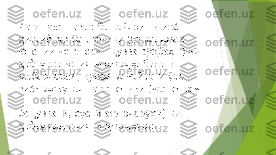 Дар шахс назар ба пайдоиши ис н ѐ
исси т о ба стеники (аз калимаи  	
ҳ ѐ ҳ
юнонии «стенос» –  увва р бахш) ки 	
қ ӯҳ
а ту фаъолияти одамро баланд  	
ҳ ѐ
мебардорад,  увва ва  айрати  ро 	
қ ғ ӯ
зи д мекунад ва астеники («астенос» – 	
ѐ
бе увват , суст  афтодар ) ки 
қ ӣ ӣ ӯҳӣ
а ту фаъолияти одамро аст	
ҳ ѐ .                   