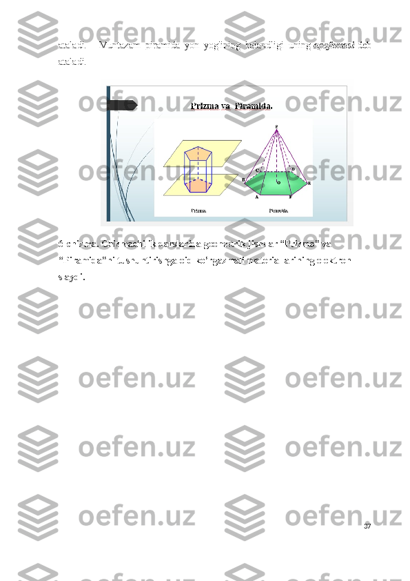 ataladi.       Muntazam   piramida   yon   yog'ining   balandligi   uning   apofemasi   d eb
ataladi.  
6-chizma.   Chizmachilik darslarida  geometrik  jismlar  “Prizma” va  
“ Piramida”ni  tushuntirishga oid ko’rgazmali materiallarining elektron 
slaydi.
37 