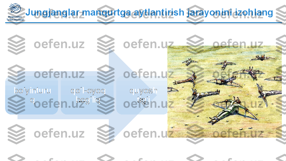 bo‘yinturu
q qo‘l-oyoq 
bog‘liq quyosh 
tig‘iJungjanglar manqurtga aytlantirish jarayonini izohlang     