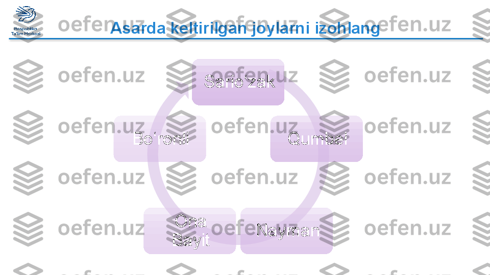 Asarda keltirilgan joylarni izohlang
Sario‘zak
Qumbel
NaymanOna 
BayitBo‘ronli       