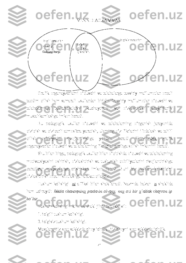 VENN DIAGRAMMASI
                             
Metonimiyasr
yozuvi
yozuvi
Grafik   organayzerlarni   o‘quvchi   va   talabalarga   tasviriy   ma’lumotlar   orqali
taqdim   qilish   ham   samarali   usullardan   biridir.   Tasviriy   ma’lumotlar   o‘quvchi   va
talabalarning   tushunchalarini   kuchaytiradi   va   o‘zlashtirish   jarayonlarini
mustahkamlashga imkon beradi.
Bu   pedagogik   usullar   o‘quvchi   va   talabalarning   o‘rganish   jarayonida
qiziqish   va   qiziqarli   atmosfera   yaratish,   ularning   o‘z   fikrlarini   ifodalash   va   tahlil
qilish   qobiliyatini   rivojlantirishga   yordam   beradi.   Shuningdek,   grafik
organayzerlar o‘quvchi va talabalarning fikrlarini tartibga solish imkonini beradi.
Shu bilan birga, pedagogik usullar bilan o‘qitishda o‘quvchi va talabalarning
motivatsiyasini   oshirish,   o‘zlashtirish   va   tushunish   qobiliyatlarini   rivojlantirishga
qaratilgan   maqsadlarga   erishishga   imkon   beradi.   Buni   biz   tushum   kelishigini
o‘zlashtirish orqali isbotlashga harakat qilamiz. 
Tushum   kelishigi   - ni   affiksi   bilan   shakllanadi.   Nazmda   ba'zan   - n   shaklida
ham  uchraydi:   Ikkita chanoqning paxtasin olsang,  eng ozi  bir  g`altak chayron  ip
bo`lur.
Tushum kelishigi ma'no va shakl jihatidan ikki xil:
1.Belgili tushum kelishigi.
2.Belgisiz tushum kelishigi. 
Masalan, Biz soat sakkizda choy ichdik. Biz choyni soat sakkizda ichdik.
41Belgili qaratqich
 kelishigi
Gul ning  bargi
  Belgisiz qaratqich
kelishigi
gul_ bargiBelgili, 
belgisiz. 
Qisqarish.
   