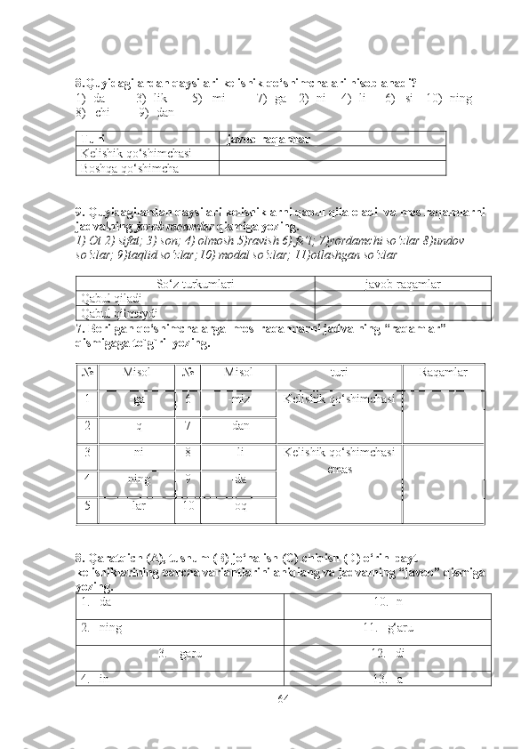 8 .Quyidagilardan qaysilari kelishik qo‘shimchalari hisoblanadi?
1) -da          3) -lik        5)  -mi          7) -ga    2) -ni     4) -li      6)  -si    10) -ning  
8) –chi         9)- dan
                                                          
Turi  javob raqamlar
Kelishik qo‘shimchasi 
Boshqa qo‘shimcha
9. Quyidagilardan qaysilari kelishiklarni qabul qila oladi  va mos raqamlarni 
jadvalning  javob raqamlar  qismiga yozing. 
1)   Ot  2) sifat; 3) son; 4) olmosh 5)ravish 6) fe’l; 7)yordamchi so‘zlar 8)undov 
so‘zlar; 9)taqlid so‘zlar;10) modal so‘zlar; 11)otlashgan so‘zlar
So‘z turkumlari javob raqamlar
Qabul qiladi
Qabul qilmaydi
7. Berilgan  qo‘shimcha larga  mos  raqamlarni jadvalning “raqamlar” 
qismigaga to`g`ri  yozing.
№ Misol № Misol turi Raqamlar
1 -ga 6 -miz Kelishik qo‘shimchasi
2 -q 7 -dan
3 -ni 8 -li Kelishik qo‘shimchasi
emas
4 -ning 9 -da
5 -lar 10 -oq
8 . Qaratqich (A), tushum (B) jo‘nalish (C) chiqish (D) o‘rin-payt 
kelishiklarining barcha variantlarini aniqlang va jadvalning “javob” qismiga 
yozing. 
1. –da 10. -n
2. –ning 11. –g‘aru
3. – garu 12. –di
4. –in 13. –a
64 