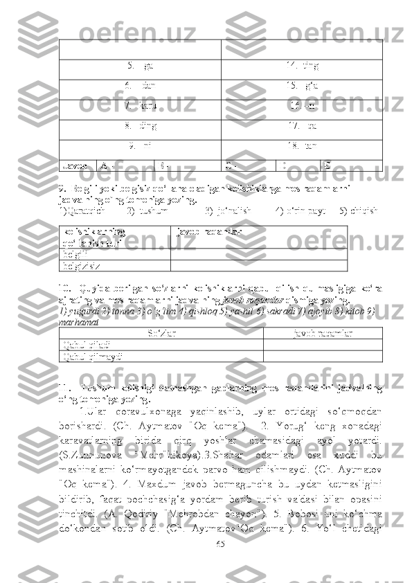 5. – ga 14. -ting
6. – dan 15. –g‘a
7. –karu 16. –n
8. –ding 17. –qa
9. - ni 18. -tan
Javob A -  B -  C -  D- E-
9.   Belgili yoki belgisiz qo‘llana oladigan kelishiklarga mos raqamlarni 
jadvalning o`ng tomoniga yozing.
1)Qaratqich         2)  tushum               3)  jo‘nalish          4) o‘rin-payt      5) chiqish 
                                                           
kelishiklarning 
qo‘llanish turi  javob raqamlar
belgili 
belgizisiz
10.     Quyida   berilgan   so‘zlarni   kelishiklarni   qabul   qilish   qulmasligiga   ko‘ra
ajrating va mos raqamlarni jadvalning  javob raqamlar  qismiga yozing. 
1)   yugurdi 2) tonna 3) o‘g‘lim 4) qishloq 5) yashil 6) sakradi 7) ajoyib 8) kitob 9)  
marhamat
So‘zlar javob raqamlar
Qabul qiladi
Qabul qilmaydi
11 .     Tushum   kelishigi   qatnashgan   gaplarning   mos   raqamlarini   jadvalning
o‘ng tomoniga yozing .
1.Ular   qoravulxonaga   yaqinlashib,   uylar   ortidagi   so‘qmoqdan
borishardi.   (Ch.   Aytmatov   "Oq   kema").     2.   Yorug‘   keng   xonadagi
karavatlarning   birida   qirq   yoshlar   chamasidagi   ayol   yotardi.
(S.Zunnunova   "Mehr"hikoya).3.Shahar   odamlari   esa   xuddi   bu
mashinalarni   ko‘rmayotgandek   parvo   ham   qilishmaydi.   (Ch.   Aytmatov
"Oq   kema").   4.   Maxdum   javob   bermaguncha   bu   uydan   ketmasligini
bildirib,   faqat   pochchasig‘a   yordam   berib   turish   va'dasi   bilan   opasini
tinchitdi.   (A.   Qodiriy   "Mehrobdan   chayon").   5.   Bobosi   uni   ko‘chma
do‘kondan   sotib   oldi.   (Ch.   Aytmatov"Oq   kema").   6.   Yo‘l   chetidagi
65 