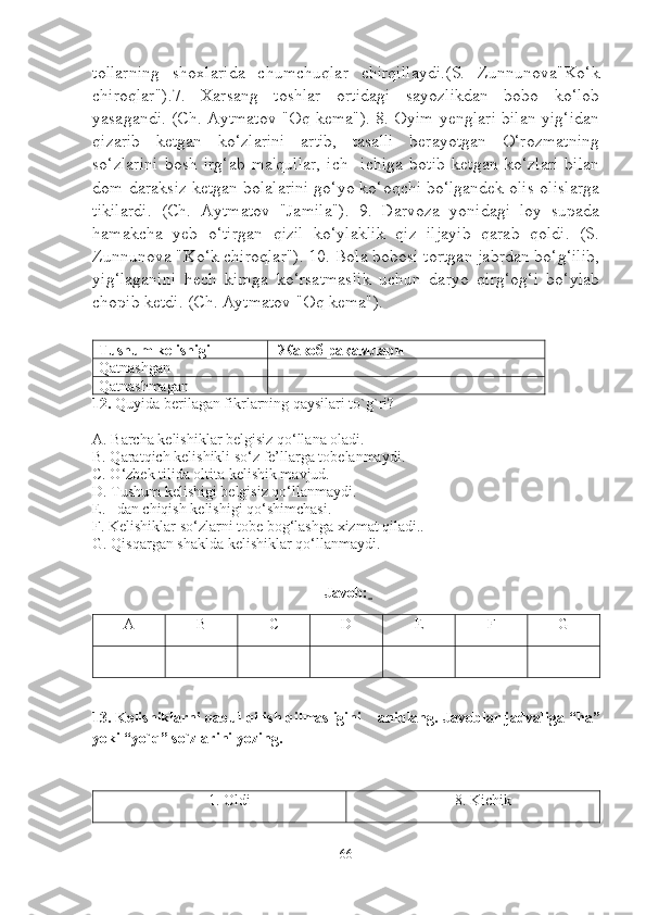 tollarning   shoxlarida   chumchuqlar   chirqillaydi.(S.   Zunnunova"Ko‘k
chiroqlar").7.   Xarsang   toshlar   ortidagi   sayozlikdan   bobo   ko‘lob
yasagandi. (Ch. Aytmatov "Oq kema"). 8. Oyim yenglari bilan yig‘idan
qizarib   ketgan   ko‘zlarini   artib,   tasalli   berayotgan   O‘rozmatning
so‘zlarini   bosh   irg‘ab   ma'qullar,   ich-   ichiga   botib   ketgan   ko‘zlari   bilan
dom-daraksiz ketgan bolalarini go‘yo ko‘oqchi bo‘lgandek olis-olislarga
tikilardi.   (Ch.   Aytmatov   "Jamila").   9.   Darvoza   yonidagi   loy   supada
hamakcha   yeb   o‘tirgan   qizil   ko‘ylaklik   qiz   iljayib   qarab   qoldi.   (S.
Zunnunova "Ko‘k chiroqlar"). 10. Bola bobosi tortgan jabrdan bo‘g‘ilib,
yig‘laganini   hech   kimga   ko‘rsatmaslik   uchun   daryo   qirg‘og‘i   bo‘ylab
chopib ketdi. (Ch. Aytmatov "Oq kema").        
 
Tushum kelishigi   Жавоб рақамлари
Qatnashgan
Qatnashmagan
12 .  Quyida berilagan fikrlarning qaysilari to`g`ri?  
A. Barcha kelishiklar belgisiz qo‘llana oladi.
B. Qaratqich kelishikli so‘z fe’llarga tobelanmaydi.
C. O‘zbek tilida oltita kelishik mavjud.
D. Tushum kelishigi belgisiz qo‘llanmaydi.
E. –dan chiqish kelishigi qo‘shimchasi.
F. Kelishiklar so‘zlarni tobe bog‘lashga xizmat qiladi..
G. Qisqargan shaklda kelishiklar qo‘llanmaydi.
Javob:   
A B C D E F G
13 . Kelishiklarni qabul qilish qilmasligini    aniqlang.  Javoblar jadvaliga “ha”
yoki “yo`q” so`zlarini yozing. 
1. Oldi 8. Kichik
66 