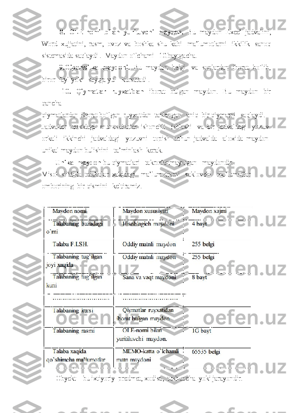           8.  OLE-nomi  bilan  yurituvchi  maydon.    Bu  maydon  Excel  jadvalini,
Word  xujjatini,  rasm,  ovoz  va  boshka  shu  kabi   ma’lumotlarni   ikkilik   sanoq
sistemasida saqlaydi .  Maydon o`lchami   1Gbaytgacha.
          9.Giperssilka  maydoni.    Bu  maydon  belgi   va  sonlardan  iborat  bo`lib,
biror  fayl yoki   saytga yul   kursatadi .
                10.     Qiymatlar     ruyxatidan     iborat     bulgan     maydon.     Bu     maydon     bir
qancha
qiymatlardan  iborat bo`lgan  ruyxatdan  tanlangan   aniq  bir qiymatni   saqlaydi.
Jadvallar  orasidagi   munosabatlar  ishonchli   ishlashi   va  bir  jadvaldagi   yozuv
orkali   ikkinchi   jadvaldagi   yozuvni   topish  uchun  jadvalda   aloxida  maydon-
unikal maydon bulishini   ta’minlash  kerak.
        Unikal maydon -bu qiymatlari   takrorlanmaydigan   maydondir.
Misol  sifatida  talabalar  xakidagi   ma’lumotlarni   saklovchi   ma’lumotlar
omborining  bir qismini   keltiramiz.
Obyekt – bu ixtiyoriy  predmet, xodisa,  tushuncha  yoki jarayondir. 