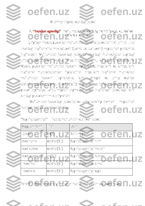                           Xodimlar obyekti xaqidagi jadval
2.  “Sayohat agentligi”    ma’lumotlar bazasining mantiqiy strukturasi va
uni shakllantirish
Qo‘yilgan masala yuzasidan ma’lumotlar bazasida jadvallar hosil qilindi.  Ular
orasidagi bog‘lanishlar mos keluvchi (ustma-ust tushuvchi) maydonlari yordamida
bog‘langan.   Ma’lumotlar   bazasidagi   jadvallar   orasidagi   munosabatlar   quyidagi
to‘rtta   turda   bo‘lishi   mavjud:   birga-bir,   birga-ko‘p,   ko‘pga-bir,   ko‘pga-ko‘p.
Masala   yuzasidan   ma’lumotlar   bazasini   loyilahashda   birga-ko‘p   va   ko‘pga-ko‘p
bog‘lanish   munosabatlaridan   foydalanildi.   Birga-ko‘p   bog‘lanish   munosabati
ma’lumotlar   bazasini   loyihalashda   ko‘p   uchraydi   va   uning   vazifasi
takrorlanmaydigan qiymat oluvchi (kalit) maydonga ega bo‘lgan jadvalning har bir
yozuvi   qiymatiga   ushbu   maydon   qiymatlari   orqali   bog‘langan   jadvaldagi   ko‘p
sondagi yozuvlarini mos qo‘yishdir.
Ma’lumotlar   bazasidagi   jadvallar   va   uning   tarkibiy   qismlari   –   maydonlari
haqidagi ma’lumotlarni keltiramiz:
“Sayohat agentligi” –    haqida ma’lumotni saqlovchi jadval
Maydon nomi Tipi Izoh
Id travel int(3) Kalit maydon
travel name varchar(50) Sayohat agentligi  nomi
traveladress varchar(50) Sayohat agentligi  manzili
traveltelephone int(20) Sayohat agentligi  raqami
Travelmail varchar(50) Sayohat agentligi  e-mail
Travelsite varchar(50) Sayohat agentligi  sayti
“client” –   Sayohat agentligi  mijozlari haqida ma’lumotni saqlovchi jadval 
  