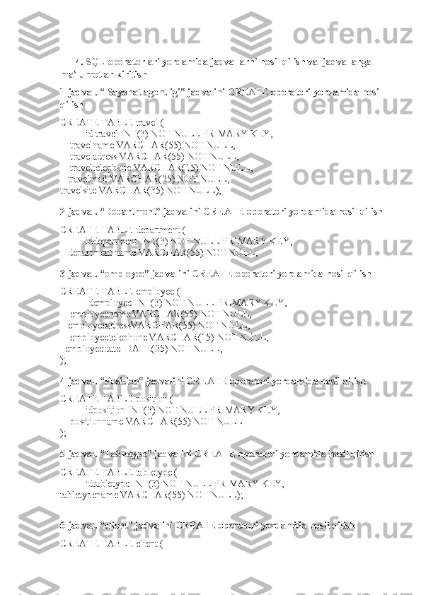  
     4. SQL operatorlari yordamida jadvallarni hosil qilish va  jadvallarga 
ma’lumotlar kiritish
1-jadval. “  Sayohat agentligi ” jadvalini CREATE operatori yordamida hosil 
qilish
CREATE TABLE travel (
id travel INT(3) NOT NULL PRIMARY KEY,
    travelname VARCHAR(55) NOT NULL,
    traveladress VARCHAR(55) NOT NULL,
    traveltelephone VARCHAR(15) NOT NULL,
   travelmail VARCHAR(25) NOT NULL,
travelsite VARCHAR(35) NOT NULL);
2-jadval. “Department” jadvalini CREATE operatori yordamida hosil qilish
CREATE TABLE department (
iddepartment INT(3) NOT NULL PRIMARY KEY,
   department name VARCHAR(55) NOT NULL,
3-jadval. “employee” jadvalini CREATE operatori yordamida hosil qilish
CREATE TABLE employee (
Idemployee INT(3) NOT NULL PRIMARY KEY,
    employeename VARCHAR(55) NOT NULL,
   employeeadressVARCHAR(55) NOT NULL,
    employeetelephone VARCHAR(15) NOT NULL,
  employeedate  DATE(25) NOT NULL,
);
4-jadval. “Position” jadvalini CREATE operatori yordamida hosil qilish
CREATE TABLE position (
idposition INT(3) NOT NULL PRIMARY KEY,
    positionname VARCHAR(55) NOT NULL
);
5-jadval. “Tabletype” jadvalini CREATE operatori yordamida hosil qilish
CREATE TABLE tabletype (
idtabletype INT(3) NOT NULL PRIMARY KEY,
tabletypename VARCHAR(55) NOT NULL);
6-jadval. “client” jadvalini CREATE operatori yordamida hosil qilish
CREATE TABLE client ( 