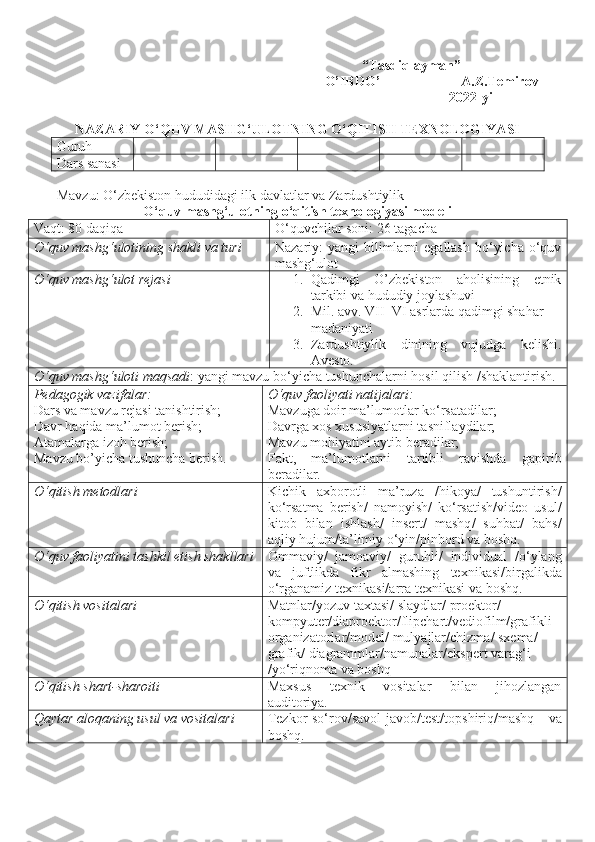                                                                  “Tasdiqlayman”
O’IBDO’ ___________A.Z.Temirov
                                                               ____________ _____  2022-yil
 
NAZARIY O‘QUV MASHG‘ULOTNING O‘QITISH TEXNOLOGIYASI
Guruh
Dars sanasi
Mavzu:  O‘zbekiston hududidagi ilk davlatlar va Zardushtiylik
O‘quv mashg‘ulotning o‘qitish texnologiyasi modeli
Vaqt: 80 daqiqa   O‘quvchilar soni:  26  tagacha
O‘quv mash g‘ ulotining shakli va turi Nazariy:  yangi   bilimlarni   egallash  bo‘yicha  o‘quv
mashg‘ulot
O‘quv mash g‘ ulot rejasi 1. Qadimgi   O’zbekiston   aholisining   etnik
tarkibi va hududiy joylashuvi
2. Mil. avv. VII–VI asrlarda qadimgi shahar 
madaniyati
3. Zardushtiylik   dinining   vujudga   kelishi.
Avesto.
O‘quv mashg‘uloti maqsadi :  yangi mavzu  bo‘yicha tushunchalarni hosil qilish  / shaklantirish .
Pedagogik vazifalar: 
Dars va mavzu rejasi  tanishtirish;
Davr haqida  ma’lumot berish;
Atamalarga  izoh berish;
Mavzu bo’yicha  tushuncha berish. O‘quv faoliyati natijalari:
Mavzuga doir ma’lumotlar ko‘rsatadilar;
Davrga xos xususiyatlarni tasniflaydilar;
Mavzu mohiyatini aytib beradilar;
Fakt,   ma’lumotlarni   t artibli   ravishda   gapirib
beradilar.
O‘qitish metodlari Kichik   axborotli   ma’ruza   / hikoya /   tushuntirish /
ko‘rsatma   berish /   namoyish /   ko‘rsatish /vi deo   usul /
kitob   bilan   ishlash /   insert /   mashq /   suhbat /   bahs /
aqliy hujum / ta’limiy o‘yin / pinbord va boshq.
O‘quv faoliyatini tashkil etish shakllari Ommaviy /   jamoaviy /   guruhli /   individual   / o‘ylang
va   juftlikda   fikr   almashing   texnikasi/birgalikda
o‘ rganamiz   texnikasi/arra texnikasi  va boshq.
O‘qitish vositalari Matnlar /yo zuv taxtasi /  slaydlar /  proektor /  
kompyuter /diaproektor/flipcha r t/vediofilm/grafikli  
organizatorlar/m odel /  mulyajlar /ch izma /  sxema /  
grafik /  diagrammlar /n amunalar / e kspert  varag‘i 
/yo‘ riqnoma  va boshq
O‘qitish shart-sharoiti Maxsus   texnik   vositalar   bilan   jihozlangan
auditoriya. 
Qaytar aloqaning usul va vositalari Tezkor-so‘rov / savol-javob / test /topshiriq/mashq   va
boshq. 