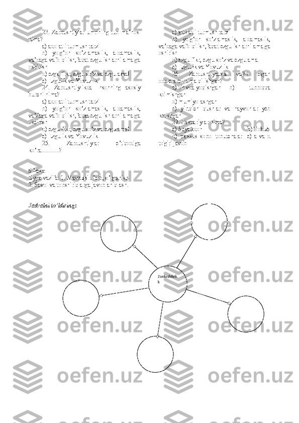 23.   Zardushtiylar   umrining   tub   ma’nosi
nima?
a) adolatli turmush tarzi
b)   yolg‘on   so‘zlamaslik,   aldamaslik,
va’daga vafo qilish,faqat ezgu ishlarni amalga
oshirish
d) ezgu fikr, ezgu so‘z va ezgu amal
e) Ezgulik va Yovuzlik
24.   Zardushtiylikda   Insonning   asosiy
burchi nima?
a) adolatli turmush tarzi
b)   yolg‘on   so‘zlamaslik,   aldamaslik,
va’daga vafo qilish,faqat ezgu ishlarni amalga
oshirish
d) ezgu fikr, ezgu so‘z va ezgu amal
e) Ezgulik va Yovuzlik
25.   Zardushtiylar   e’tiqodiga
ko‘ra………? a) adolatli turmush tarzi
b)   yolg‘on   so‘zlamaslik,   aldamaslik,
va’daga vafo qilish,faqat ezgu ishlarni amalga
oshirish
d) ezgu fikr, ezgu so‘z va ezgu amal
e) Ezgulik va Yovuzlik
26.   Zardushtiylarda   vafot   etgan
odamlarni nima qilishgan?
a) olovda yoqishgan b)   tuproqqa
ko'mishgan
d) mumiyolashgan
e)   yirtqich   qushlar   va   hayvonlar   yeb
ketishgan
27. Ossuariylar nima?
a) Suyakdon b) Tobut
d)   maxsus   sopol   tobutchalar     e)   a   va   d
to'g'ri javob
5 ilova 
Uyga vazifa: 1. Mavzuni o’qib, o’rganish
2. Savol va topshiriqlarga javob aniqlash.
Jadvalni to’ldiring :
Zardushtiyli
k 