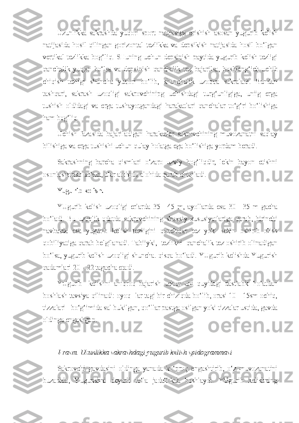 Uzunlikka   sakrashda   yuqori   sport   natijasiga   erishish   asosan   yugurib   kelish
natijasida   hosil   qilingan   gorizontal   tezlikka   va   depsikish   natijasida   hosil   bo‘lgan
vertikal   tezlikka   bog‘liq.   SHuning   uchun   depsinish   paytida   yugurib   kelish   tezligi
qanchalik   yuqori   bo‘lsa   va   depsinish   qanchalik   tez   bajarilsa,   boshlang‘ich   uchib
chiqish   tezligi   shuncha   yuqori   bo‘lib,   shunchalik   uzoqqa   sakraladi.   Bundan
tashqari,   sakrash   uzoqligi   sakrovchinipg   uchishdagi   turg‘unligiga,   uniig   erga
tushish   oldidagi   va   erga   tushayotgandagi   harakatlari   qanchalar   to‘g‘ri   bo‘lishiga
ham bog‘liq.
Uchish   fazasida   bajariladigan   harakatlar   sakrovchining   muvozanatni   saqlay
bilishiga va erga tushishi uchun qulay holatga ega bo‘lishiga yordam beradi.
Sakrashning   barcha   qismlari   o‘zaro   uzviy   bog‘liqdir,   lekin   bayon   etishni
osonlashtirish uchun, ular alohida-alohida qarab chiqiladi.
Yugurib kelish.
YUgurib   kelish   uzoqligi   erlarda   35—45   m,   ayollarda   esa   30—35   m   gacha
bo‘ladi.   Bu   uzoqlik   odatda   sakrovchining   shaxsiy   xususiyatlariga   qarab,   birinchi
navbatda   esa   yugurib   kelish   tezligini   qanchalar   tez   yoki   sekin   oshirib   olish
qobiliyatiga qarab belgilanadi. Tabiiyki,  tezlikni  qanchalik tez oshirib olinadigan
bo‘lsa, yugurib kelish uzoqligi shuncha. qisqa bo‘ladi. YUgurib kelishda Yugurish
qadamlari 20—22 tagacha etadi.
YUgurib     kelishni   aniqroq   bajarish   uchun   uni   quyidagi   dastlabki   holatdan
boshlash tavsiya qilinadi: oyoq- lar tagi bir chiziqda bo‘lib, orasi 10—15sm ochiq,
tizzalari   bo‘g‘imida sal bukilgan, qo‘llar pastga osilgan yoki tizzalar ustida, gavda
oldinga engashgan.
1-rasm. Uzunlikka sakrashdagi yugurib kelish spidogrammasi
Sakrovchi   gavdasini   oldinga   yanada   ko‘proq   engashtirib,   o‘z   muvozanatini
buzadida,   Yugurishni   deyarli   to‘la   jadallikda   boshlaydi.   YUgurib   kelishning 