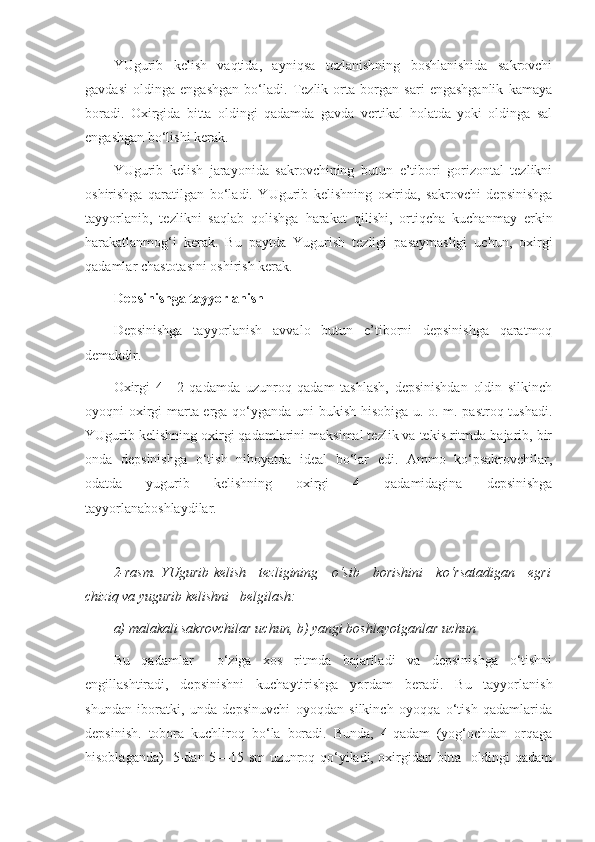 YUgurib   kelish   vaqtida,   ayniqsa   tezlanishning   boshlanishida   sakrovchi
gavdasi   oldinga   engashgan   bo‘ladi.   Tezlik   orta   borgan   sari   engashganlik   kamaya
boradi.   Oxirgida   bitta   oldingi   qadamda   gavda   vertikal   holatda   yoki   oldinga   sal
engashgan bo‘lishi kerak.
YUgurib   kelish   jarayonida   sakrovchining   butun   e’tibori   gorizontal   tezlikni
oshirishga   qaratilgan   bo‘ladi.   YUgurib   kelishning   oxirida,   sakrovchi   depsinishga
tayyorlanib,   tezlikni   saqlab   qolishga   harakat   qilishi,   ortiqcha   kuchanmay   erkin
harakatlanmog‘i   kerak.   Bu   paytda   Yugurish   tezligi   pasaymasligi   uchun,   oxirgi
qadamlar chastotasini oshirish kerak.
Depsinishga tayyorlanish
Depsinishga   tayyorlanish   avvalo   butun   e’tiborni   depsinishga   qaratmoq
demakdir.
Oxirgi   4—2   qadamda   uzunroq   qadam   tashlash,   depsinishdan   oldin   silkinch
oyoqni oxirgi marta erga qo‘yganda uni bukish hisobiga u. o. m. pastroq tushadi.
YUgurib kelishning oxirgi qadamlarini maksimal tezlik va tekis ritmda bajarib, bir
onda   depsinishga   o‘tish   nihoyatda   ideal   bo‘lar   edi.   Ammo   ko‘psakrovchilar,
odatda   yugurib   kelishning   oxirgi   4   qadamidagina   depsinishga
tayyorlanaboshlaydilar. 
2-rasm. YUgurib kelish     tezligining     o‘sib     borishini     ko‘rsatadigan     egri
chiziq va yugurib kelishni   belgilash:
a) malakali sakrovchilar uchun, b) yangi boshlayotganlar uchun
Bu   qadamlar     o‘ziga   xos   ritmda   bajariladi   va   depsinishga   o‘tishni
engillashtiradi,   depsinishni   kuchaytirishga   yordam   beradi.   Bu   tayyorlanish
shundan   iboratki,   unda   depsinuvchi   oyoqdan   silkinch   oyoqqa   o‘tish   qadamlarida
depsinish.   tobora   kuchliroq   bo‘la   boradi.   Bunda,   4-qadam   (yog‘ochdan   orqaga
hisoblaganda)   5-dan 5—15 sm uzunroq qo‘yiladi, oxirgidan bitta   oldingi qadam 