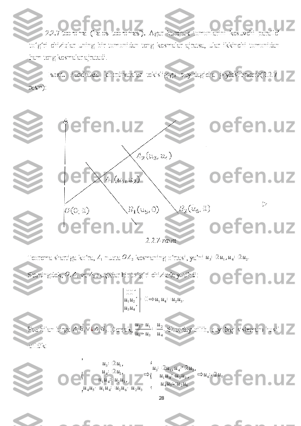 2.2.7-teorema   (Fales   teoremasi).   Agar   burchak   tomonlarini   kesuvchi   parallel
to g ri   chiziqlar   uning   bir   tomonidan   teng   kesmalar   ajratsa,   ular   ikkinchi   tomonidanʻ ʻ
ham teng kesmalar ajratadi.   
  Isbot.   Burchakni   koordinatalar   tekisligiga   quyidagicha   joylashtiramiz(2.2.7-
rasm):
2.2.7-rasm
Teorema shartiga ko ra, 	
ʻ A
1  nuqta 	O	A2  kesmaning o rtasi, ya’ni 	ʻ	u3=2u1,u4=	2u2.
Shuningdek, 	
O	,A1  va 	A2  nuqtalar bir to g ri chiziqda yotibdi:	ʻ ʻ	
|
001	
u1u21	
u3u41|
=	0⇨	u1u4=	u2u3.
Shu bilan birga 	
A1B1∨¿A2B2 . Demak,  u
5 − u
1
u
6 − u
3 = u
2
u
4 .
 Shunday qilib, quyidagi sistemani hosil
qildik:	
{
u
3 = 2 u
1 ,
u
4 = 2 u
2 ,
u
1 u
4 = u
2 u
3 ,
u
4 u
5 − u
1 u
4 = u
2 u
6 − u
2 u
3 ⇨	{ u
3 = 2 u
1 , u
4 = 2 u
2 ,
u
1 u
4 = u
2 u
3 ,
u
4 u
5 = u
2 u
6 ⇨ u
6 = 2 u
5 .
28 