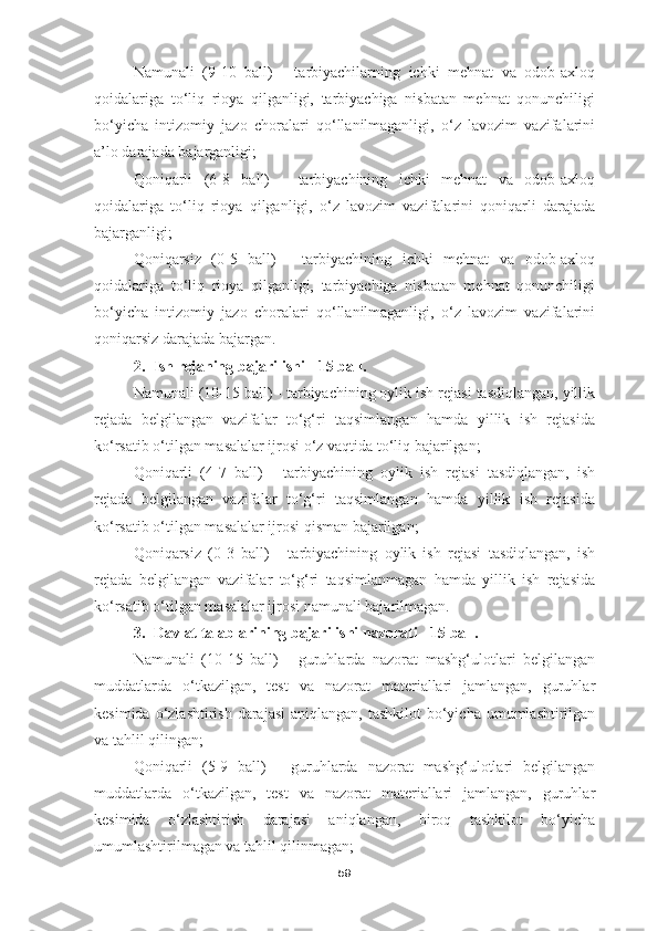 Namunali   (9-10   ball)   -   tarbiyachilarning   ichki   mehnat   va   odob-axloq
qoidalariga   to‘liq   rioya   qilganligi,   tarbiyachiga   nisbatan   mehnat   qonunchiligi
bo‘yicha   intizomiy   jazo   choralari   qo‘llanilmaganligi,   o‘z   lavozim   vazifalarini
a’lo darajada bajarganligi;
Qoniqarli   (6-8   ball)   -   tarbiyachining   ichki   mehnat   va   odob-axloq
qoidalariga   to‘liq   rioya   qilganligi,   o‘z   lavozim   vazifalarini   qoniqarli   darajada
bajarganligi;
Qoniqarsiz   (0-5   ball)   -   tarbiyachining   ichki   mehnat   va   odob-axloq
qoidalariga   to‘liq   rioya   qilganligi,   tarbiyachiga   nisbatan   mehnat   qonunchiligi
bo‘yicha   intizomiy   jazo   choralari   qo‘llanilmaganligi,   o‘z   lavozim   vazifalarini
qoniqarsiz darajada bajargan.
2. Ish rejaning bajarilishi - 15 ball.
Namunali (10-15 ball) - tarbiyachining oylik ish rejasi tasdiqlangan, yillik
rejada   belgilangan   vazifalar   to‘g‘ri   taqsimlangan   hamda   yillik   ish   rejasida
ko‘rsatib o‘tilgan masalalar ijrosi o‘z vaqtida to‘liq bajarilgan;
Qoniqarli   (4-7   ball)   -   tarbiyachining   oylik   ish   rejasi   tasdiqlangan,   ish
rejada   belgilangan   vazifalar   to‘g‘ri   taqsimlangan   hamda   yillik   ish   rejasida
ko‘rsatib o‘tilgan masalalar ijrosi qisman bajarilgan;
Qoniqarsiz   (0-3   ball)   -   tarbiyachining   oylik   ish   rejasi   tasdiqlangan,   ish
rejada   belgilangan   vazifalar   to‘g‘ri   taqsimlanmagan   hamda   yillik   ish   rejasida
ko‘rsatib o‘tilgan masalalar ijrosi namunali bajarilmagan.
3. Davlat talablarining bajarilishi nazorati - 15 ball.
Namunali   (10-15   ball)   -   guruhlarda   nazorat   mashg‘ulotlari   belgilangan
muddatlarda   o‘tkazilgan,   test   va   nazorat   materiallari   jamlangan,   guruhlar
kesimida o‘zlashtirish  darajasi  aniqlangan, tashkilot  bo‘yicha umumlashtirilgan
va tahlil qilingan;
Qoniqarli   (5-9   ball)   -   guruhlarda   nazorat   mashg‘ulotlari   belgilangan
muddatlarda   o‘tkazilgan,   test   va   nazorat   materiallari   jamlangan,   guruhlar
kesimida   o‘zlashtirish   darajasi   aniqlangan,   biroq   tashkilot   bo‘yicha
umumlashtirilmagan va tahlil qilinmagan;
59 