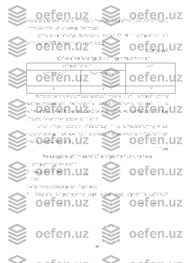 pedogogik kengashlarda ko‘rilmagan, mavzuga oid yig‘ma jildlar jamlanmagan,
ommalashtirish uchun tavsiya berilmagan.
Tajriba-sinov   ishlariga   Samarqand     shahar   3 3 -   MTT   tarbiyachilar i   jalb
etilib, bunda14 nafar  respondent  ishtirok etdi.
3.2. 3 -jadval.
Tajriba-sinov ishlariga jalb qilingan respondentlar
Tarbiyachilar soni Jami
Tajriba guruhi Nazorat guruhi
7 7 14
Samarqandshaharshaharmaktabgachata ’ limtashkilotlari   tarbiyachilar i ning
kasbiy kompetentligini   rivojlanganlik   darajasini   dinamik   baholash   11   ta
ko’rsatkich lar   ( savollar ,   anketa ,   test )   asosida   tajriba   va   nazorat   guruhlaridagi
o’rtacha o’zlashtirish darajasi tahlil etildi.
Tanlab   olingan   tadqiqot   ob’ektlaridagi   11   ta   ko’rsatkichlarning   8   tasi
hujjatlar   asosida   1 tasi  savollar,  1 ta  anketa,  1 ta  test   shaklida  bo’lib, baholash
mezoni asosida baholandi. 
1-ilova
M aktabgacha ta’lim tashkiloti tarbiyachilari uchun anketa
1.Tarbiyachining ism-sharifi________________________________________
2. Pedagogik ish staji______________________________________________
Toifasi :________________________________________________________
Oxirgi marta attestatsiyadan o’tgan vaqti____________________________
3.   Pedagogik   faoliyatingizning   qaysi   sohasi   sizga   qiyinchilik   tug’diradi?
________________________________________________________________
________________________________________________________________
________________________________________________________________
________________________________________________________________
________________________________________________________________
_____________________________________________________________
62 