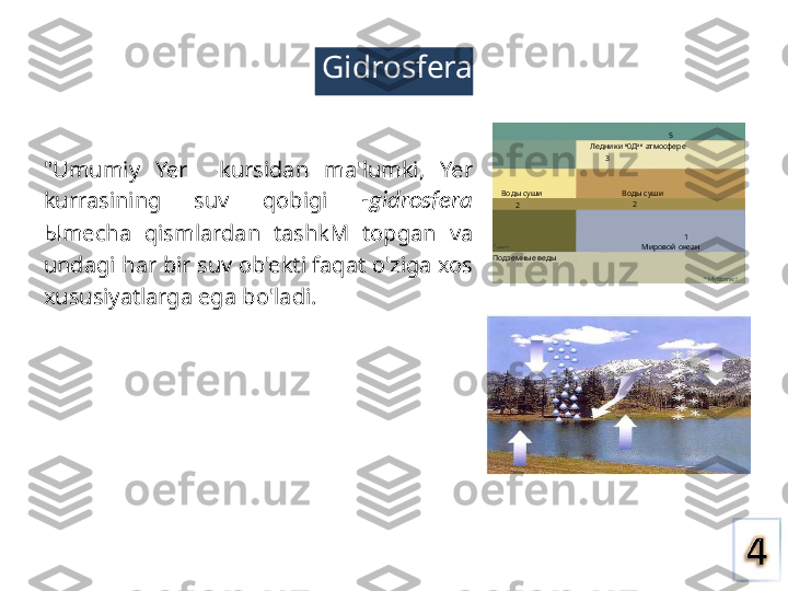 Gidrosfera
"Umumiy  Yer    kursidan  ma'lumki,  Yer 
kurrasining  suv  qobigi  -gidrosfera 
Ыmecha  qismlardan  tashkM  topgan  va 
undagi har bir suv ob'ekti faqat о'ziga xos 
xususiyatlarga ega bо'ladi. 5
Ледники  в
0Д а в
 атмосфере
3
Воды суши Воды суши
2 2
^ —~ 1
Мировой океан
Подземные веды
^ МуБЬагес! 