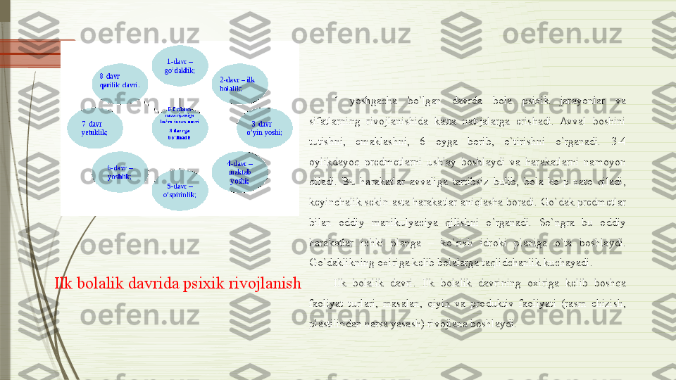 1  yoshgacha  bo`lgan  davrda  bola  psixik  jarayonlar  va 
sifatlarning  rivojlanishida  katta  natijalarga  erishadi.  Avval  boshini 
tutishni,  emaklashni,  6  oyga  borib,  o`tirishni  o`rganadi.  3-4 
oylikdayoq  predmetlarni  ushlay  boshlaydi  va  harakatlarni  namoyon 
qiladi.  Bu  harakatlar  avvaliga  tartibsiz  bulib,  bola  ko`p  xato  qiladi, 
keyinchalik sekin-asta harakatlar aniqlasha boradi. Go`dak predmetlar 
bilan  oddiy  manikulyaciya  qilishni  o`rganadi.  So`ngra  bu  oddiy 
harakatlar  ichki  planga  –  ko`rish  idroki  planiga  o`ta  boshlaydi. 
Go`daklikning oxiriga kelib bolalarga taqlidchanlik kuchayadi. 
Ilk  bolalik  davri.  Ilk  bolalik  davrining  oxiriga  kelib  boshqa 
faoliyat  turlari,  masalan,  qiyin  va  produktiv  faoliyati  (rasm  chizish, 
plastilindan narsa yasash) rivojlana boshlaydi. Ilk bolalik davrida psixik rivojlanish              