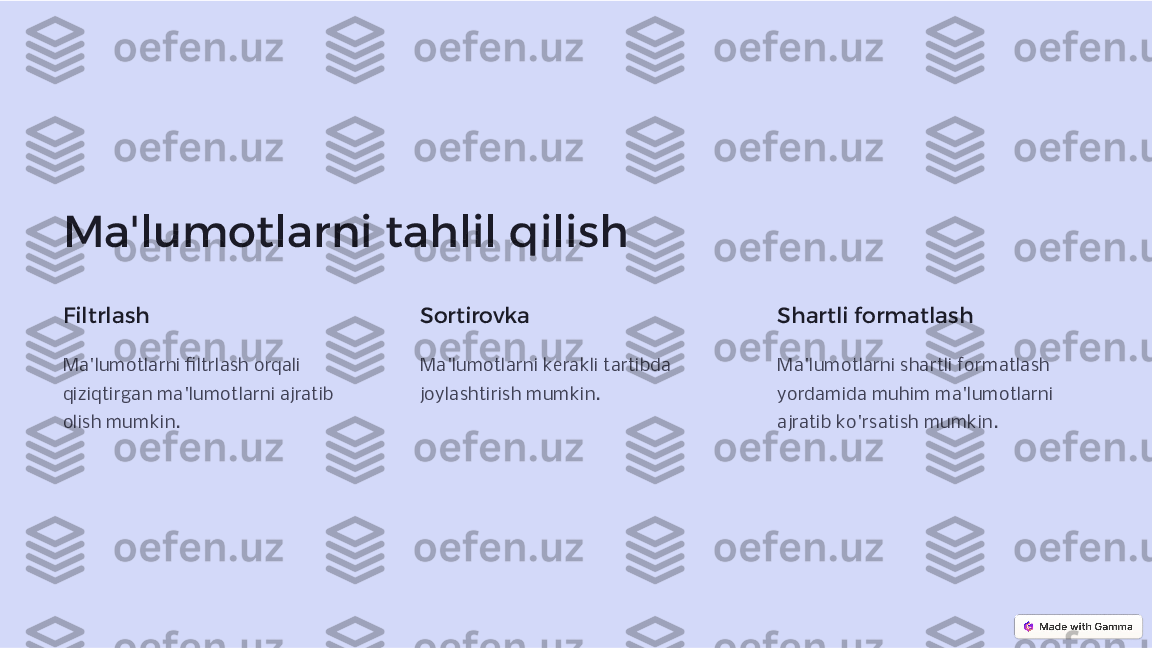 Ma'lumotlarni tahlil qilish
Filtrlash
Ma'lumotlarni filtrlash orqali 
qiziqtirgan ma'lumotlarni ajratib 
olish mumkin. Sortirovka
Ma'lumotlarni kerakli tartibda 
joylashtirish mumkin. Shartli formatlash
Ma'lumotlarni shartli formatlash 
yordamida muhim ma'lumotlarni 
ajratib ko'rsatish mumkin. 