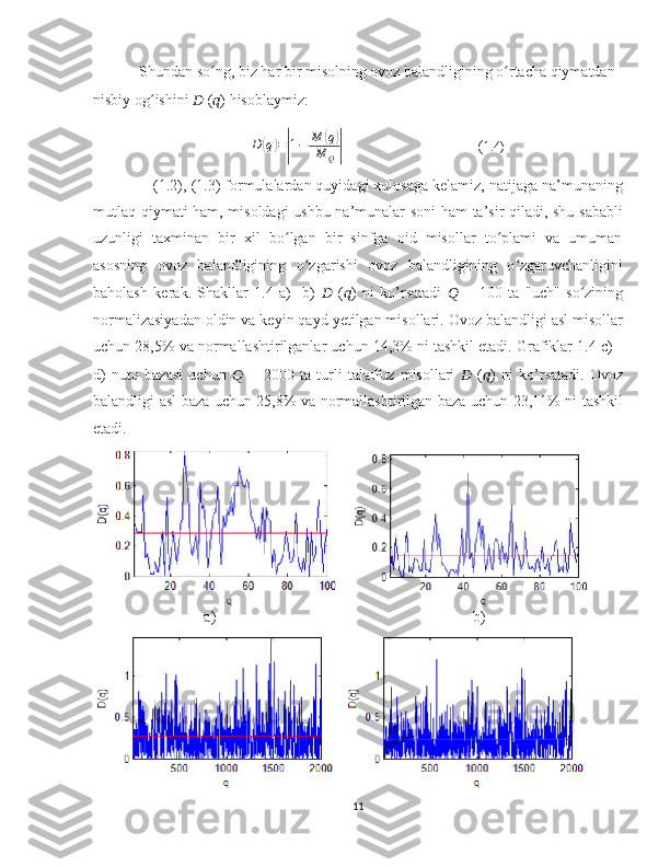             Shundan so ng, biz har bir misolning ovoz balandligining o rtacha qiymatdan ʻ ʻ
nisbiy og ishini 	
ʻ ??????  ( ?????? ) hisoblaymiz:
           D	
( q	) =	| 1 − M	
( q	)
M
Q
|                                    ( 1.4)
              (1.2), (1.3) formulalardan quyidagi xulosaga kelamiz, natijaga na’munaning
mutlaq qiymati ham, misoldagi  ushbu na’munalar soni ham ta’sir qiladi, shu sababli
uzunligi   taxminan   bir   xil   bo lgan   bir   sinfga   oid   misollar   to plami   va   umuman	
ʻ ʻ
asosning   ovoz   balandligining   o zgarishi   ovoz   balandligining   o zgaruvchanligini	
ʻ ʻ
baholash   kerak.   Shakllar   1.4   a)   -b)   ??????   ( ?????? )   ni   ko’rsatadi   ??????   =   100   ta   "uch"   so zining	
ʻ
normalizasiyadan oldin va keyin qayd yetilgan misollari. Ovoz balandligi asl misollar
uchun 28,5% va normallashtirilganlar uchun 14,3% ni tashkil etadi. Grafiklar 1.4 c) -
d)   nutq   bazasi   uchun   ??????   =   2000   ta   turli   talaffuz   misollari   ??????   ( ?????? )   ni   ko’rsatadi.   Ovoz
balandligi asl baza uchun 25,8% va normallashtirilgan baza uchun 23,11% ni tashkil
etadi.
a)                                                                  b)
11 