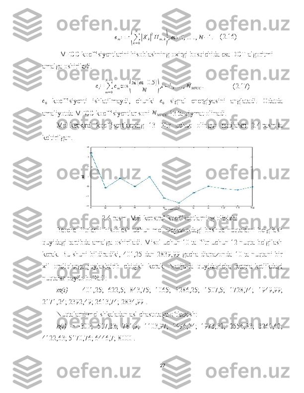 em=ln	(∑k=0
N	
|Xk|2H	m,k),m=	0,…	..,N−1.    (2.16)
MFCC koeffisiyentlarini hisoblashning oxirgi bosqichida esa DCT algoritmi 
amalga oshiriladi.
c
i =
∑
m = 0N − 1
c
m cos	
( πi	
( m + 0.5	)
N
) , i = 1 , … . , N
MFCC .
(2.17)	
c0
  koeffisiyenti   ishlatilmaydi,   chunki  	c0   signal   energiyasini   anglatadi.   Odatda
amaliyotda MFCC koeffisiyentlar soni  N
MFCC  13 ta qiymat olinadi.
Mel-kepstral   koeffisentlarning   13   filtr   uchun   olingan   natijalari   2.4-rasmda
keltirilgan. 
2.4-rasm. Mel-kepstral koeffisentlarning olinishi
Barcha  filtrlarni   hisoblash   uchun  mel   diapazondagi  boshqa  nuqtalarni   belgilash
quyidagi tartibda amalga oshiriladi. Misol uchun 10 ta filtr uchun 12 nuqta belgilash
kerak. Bu shuni  bildiradiki, 401,25 dan 2839,99 gacha  diapazonda  10 ta nuqtani  bir
xil   oraliqlarga   joylashtirib   chiqish   kerak.   Natijada   quyidagicha   ketma-ketlikdagi
nuqtalar paydo bo ladi:	
ʻ
m(i)   =   [401,25;   622,5;   843,75;   1065;   1286,25;   1507,5;   1728,74;   1949,99;
2171,24; 2392,49; 2613,74; 2834,99].
Nuqtalarni mel shkaladan asl chastotaga o tkazish:	
ʻ
h(i)   =   [300;   517,33;   781,9;   1103,97;   1496,04;   1973,32;   2554,33;   3261,62;
4122,63; 5170,76; 6446,7; 8000].
27 