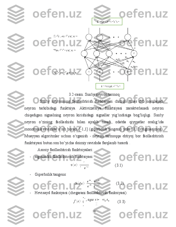 3.2-rasm. Sun'iy neyron tarmoq
      Sun'iy   neyronning   faollashtirish   funktsiyasi   chiziqli   emas   deb   nomlanadi
neyron   tarkibidagi   funktsiya.   Aktivizatsiya   funktsiyasi   xarakterlanadi   neyron
chiqadigan   signalning   neyron   kirishidagi   signallar   yig indisiga   bog liqligi.   Sun'iyʻ ʻ
neyron   o zining   faollashishi   bilan   ajralib   turadi,   odatda   qiymatlar   oralig ida	
ʻ ʻ
monotonik ravishda o sib boradi [-1,1] (giperbolik tangens) yoki [0,1] (sigmasimon).	
ʻ
Muayyan   algoritmlar   uchun   o rganish   -   neyron   tarmoqqa   ehtiyoj   bor   faollashtirish	
ʻ
funktsiyasi butun son bo yicha doimiy ravishda farqlanib turardi .	
ʻ
Asosiy faollashtirish funktsiyalari:
- sigmondni faollashtirish funktsiyasi:
σ	
( x	) = 1
1 + e − x             (3.1)
- Giperbolik tangens:
th
( Ax	) = e Ax
− e − Ax
e Ax
+ e − Ax             (3.2)
- Hevisayd funksiyasi (chegarani faollashtirish funksiyasi):	
f(x)={
1,agar	x≥−	w0x0	
0
        (3.3)
36Chiquvchi qatlam
Yashirin qatlam
Kiruvchi qatlam Tarmoqdan chiqish
Tarmoqga kirish 