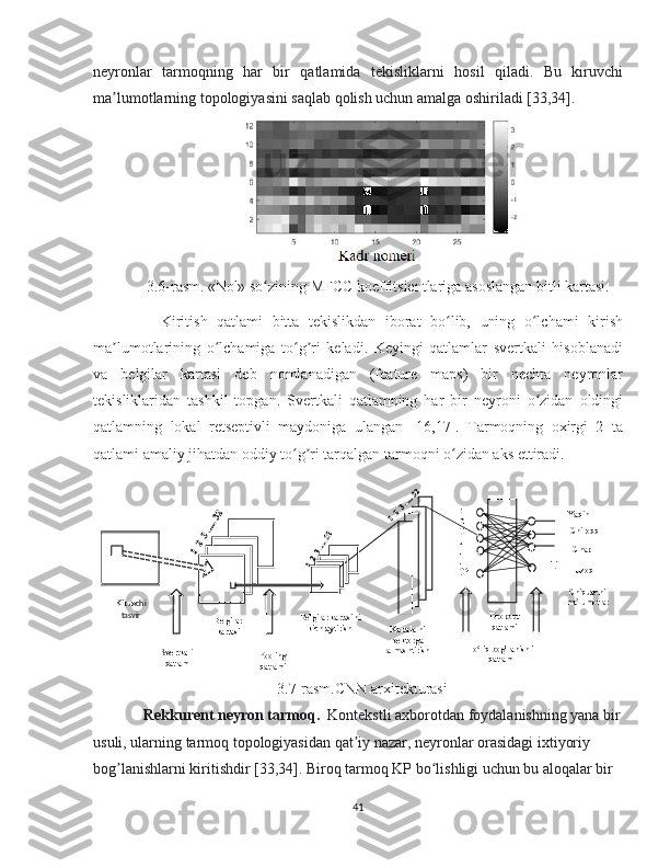 neyronlar   tarmoqning   har   bir   qatlamida   tekisliklarni   hosil   qiladi.   Bu   kiruvchi
ma lumotlarning topologiyasini saqlab qolish uchun amalga oshiriladi [33,34].ʼ
3.6-rasm.   «Nol» so zining MFCC koeffitsientlariga asoslangan bitli kartasi.	
ʻ
      Kiritish   qatlami   bitta   tekislikdan   iborat   bo lib,   uning   o lchami   kirish	
ʻ ʻ
ma lumotlarining   o lchamiga   to g ri   keladi.   Keyingi   qatlamlar   svertkali   hisoblanadi	
ʼ ʻ ʻ ʼ
va   belgilar   kartasi   deb   nomlanadigan   (feature   maps)   bir   nechta   neyronlar
tekisliklaridan   tashkil   topgan.   Svertkali   qatlamning   har   bir   neyroni   o zidan   oldingi	
ʻ
qatlamning   lokal   retseptivli   maydoniga   ulangan   [16,17].   Tarmoqning   oxirgi   2   ta
qatlami amaliy jihatdan oddiy to g ri tarqalgan tarmoqni o zidan aks ettiradi.	
ʻ ʼ ʻ
 
3.7-rasm.CNN arxitekturasi
Rekkurent neyron tarmoq.   Kontekstli axborotdan foydalanishning yana bir
usuli, ularning tarmoq topologiyasidan qat iy nazar, neyronlar orasidagi ixtiyoriy 	
ʼ
bog lanishlarni kiritishdir [33,34]. Biroq tarmoq KP bo lishligi uchun bu aloqalar bir 	
ʼ ʻ
41Kiruv chi
tasvir
Svertkali
qatlam Belgilar
kartasi
Pooling
qatlami Belgilar kartasini
kichraytirish
Kartalarni
vektorga
almashtirish Dropout
qatlami
To liq bog’lanishli	
ʻ
qatlam Chiquvchi
ma lumotlar	
ʼ Yaqin
Chiroqq
Chap
Uzoq 