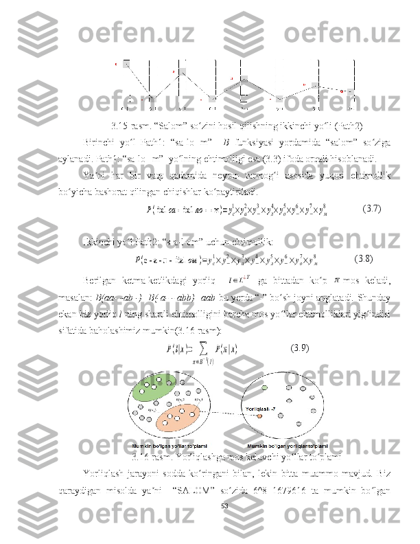 3.15-rasm. “Salom” so zini hosil qilishning ikkinchi yo li (Path2)ʻ ʻ
Birinchi   yo l   Path1:   “sa-lo--m”    	
ʻ B   funksiyasi   yordamida   “salom”   so ziga	ʻ
aylanadi. Path1: “sa-lo--m”  yo lning ehtimolligi esa (3.3) ifoda orqali hisoblanadi. 	
ʻ
Ya ni   har   bir   vaqt   qadamida   neyron   tarmog i   asosida   yuqori   ehtimollik	
ʼ ʻ
bo yicha bashorat qilingan chiqishlar ko paytiriladi. 	
ʻ ʻ
(3.7)
Ikkinchi yo l Path2: “s-a-l-om” uchun ehtimollik:	
ʻ	
P(с - а - л -  ital 	ом	)=	yс
1×	y−
2×	yа
3×	y−
4×	yл
5×	y−
6×	yо
7×	yм
8
(3.8)
Berilgan   ketma-ketlikdagi   yorliq    	
l∈L¿T   ga   bittadan   ko p  	ʻ	π mos   keladi,
masalan:  B(aa- -ab -)=B(-a- - abb)=aab  bu yerda “-” bo sh joyni anglatadi. 	
ʻ Shunday
ekan biz yorliq  l  ning shartli ehtimolligini barcha mos yo llar ehtimolliklari yig indisi
ʻ ʻ
sifatida baholashimiz mumkin(3.16-rasm):	
P(l|x)=	∑
π∈B−1(l)
P(π|x)
      (3.9)
3.16-rasm. Yorliqlashga mos keluvchi yo llar to plami	
ʻ ʻ
Yorliqlash   jarayoni   sodda   ko ringani   bilan,   lekin   bitta   muammo   mavjud.   Biz	
ʻ
qaraydigan   misolda   ya ni     “SALOM”   so zida   6^8=1679616   ta   mumkin   bo lgan	
ʼ ʻ ʻ
53
P( ital 	са	 -  ital 	ло	 -  - м	)=	yс
1×ya
2×y−
3×yл
4×yо
5×y−
6×y−
7×yм
8 