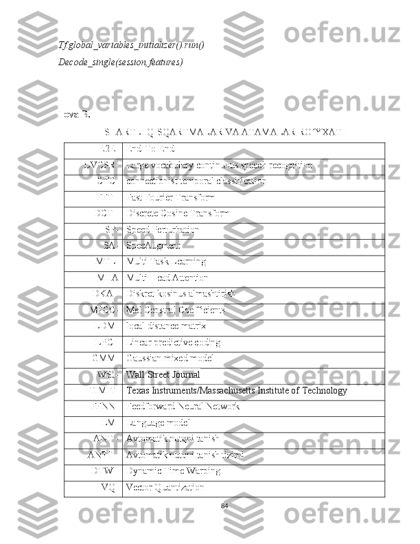 Tf.global_variables_initializer().run()
Decode_single(session,features)
Ilova B. 
SHARTLI QISQARTMALAR VA ATAMALAR RO YXATI  ʻ
E2E-  End-To-End
LVCSR- Large vocabulary continuous speech recognition
CTC-  connectionist temporal classification
FFT - Fast Fourier Transform
DCT - Discrete Cosine Transform
SP- Speed Perturbation
SA- SpecAugment
MTL- Multi Task Learning
MHA Multi Head Attention
DKA - Diskret kosinus almashtirish
MFCC- Mel Cepstral Coefficients
LDM- local distance matrix
LPC - Linear predictive coding
GMM- Gaussian mixed model
WSJ- Wall Street Journal
TIMIT- Texas Instruments/Massachusetts Institute of Technology
FFNN- Feedforward Neural Network
LM- Language model
ANT - Avtomatik nutqni tanish
ANTT - Avtomatik nutqni tanish tizimi
DTW - Dynamic Time Warping
VQ- Vector Quantization 
84 