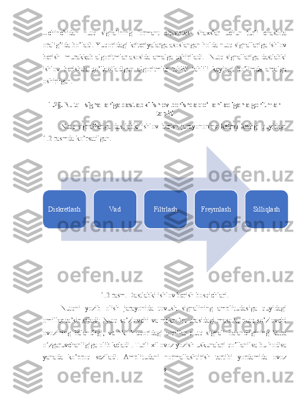 Uchinchidan   nutq   signalining   formant   chastotasi   shaxslar   uchun   turli   chastota
oralig’ida bo’ladi. Yuqoridagi kriteriyalarga asoslangan holda nutq signallariga ishlov
berish     murakkab   algoritmlar   asosida  amalga  oshiriladi.     Nutq  signallariga  dastlabki
ishlov   berishda   qo’llaniladigan   algoritmlar   tahlili   tahlili   keyingi   bo’limda   amalga
oshirilgan.
1.2§. Nutq   signallariga dastlabki ishlov berishda qo’llaniladigan algoritmlar
tahlili
Nutq   signallariga   dastlabki   ishlov   berish   jarayononing   ketma   ketligi   quyidagi
1.2-rasmda ko’rsatilgan.
1.2-rasm. Dastlabki ishlov berish bosqichlari.
Nutqni   yozib   olish   jarayonida   tovush   signalining   amplitudasiga   quyidagi
omillar  ta’sir  qiladi:  Nutq so’zlovchi  va mikrofon orasidagi  masofa,  nutq so’zlovchi
ovozining   balandligi,   va   hk.   Yuqoridagi   omillar   nutq   signali   balandligining   katta
o zgaruvchanligiga olib keladi . Turli xil ovoz yozish uskunalari qo’llanilsa bu hodisaʻ
yanada   ko’proq   seziladi.   Amplitudani   normallashtirish   tartibi   yordamida   ovoz
9Diskretlash Va d Filtrlash Freymlash Silliqlash 