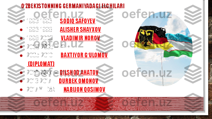 O ZBEKISTONNING GERMANIYADAGI ELCHILARIʻ
●
1993-1996 —  SODIQ   SAFOYEV
●
1996-1998 —  ALISHER   SHAYXOV
●
1998-2003 —  VLADIMIR  NOROV
●
2003-2005 — ?
●
2005-2010 —  BAXTIYOR   G ULOMOV	
ʻ
 (DIPLOMAT)
●
2010-2013 —  DILSHOD   AHATOV
●
2013-2017 —  DURBEK   OMONOV
●
2017-YILDAN —  NABIJON   QOSIMOV   