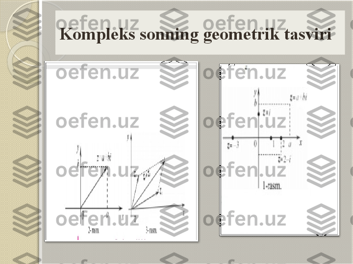 Kompleks sonning geometrik tasviri         