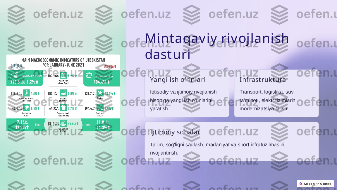 Mint aqav iy  riv ojlanish 
dast uri
Yangi ish o'rinlari
Iqtisodiy va ijtimoiy rivojlanish 
hisobiga yangi ish o'rinlarini 
yaratish. Infrast ruk t ura
Transport, logistika, suv 
ta'minoti, elektr tizimlarini 
modernizatsiya qilish.
Ijt imoiy  sohalar
Ta'lim, sog'liqni saqlash, madaniyat va sport infratuzilmasini 
rivojlantirish.  