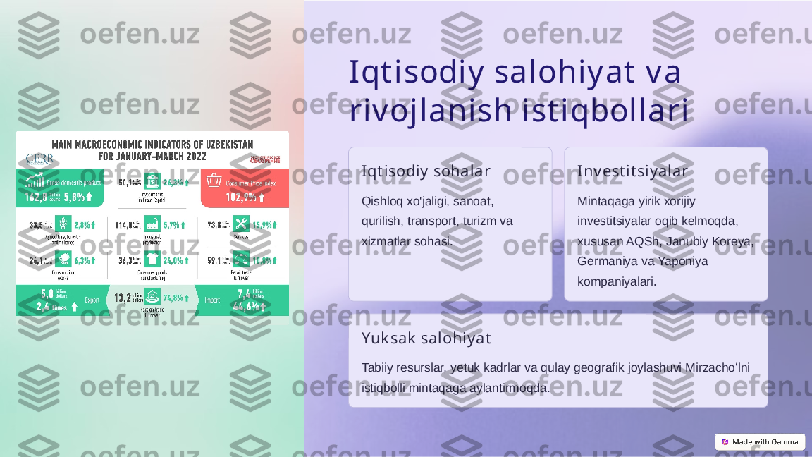 Iqt isodiy  salohiy at  v a 
riv ojlanish ist iqbollari
Iqt isodiy  sohalar
Qishloq xo'jaligi, sanoat, 
qurilish, transport, turizm va 
xizmatlar sohasi. Inv est it siy alar
Mintaqaga yirik xorijiy 
investitsiyalar oqib kelmoqda, 
xususan AQSh, Janubiy Koreya, 
Germaniya va Yaponiya 
kompaniyalari.
Yuk sak  salohiy at
Tabiiy resurslar, yetuk kadrlar va qulay geografik joylashuvi Mirzachoʻlni 
istiqbolli mintaqaga aylantirmoqda.  