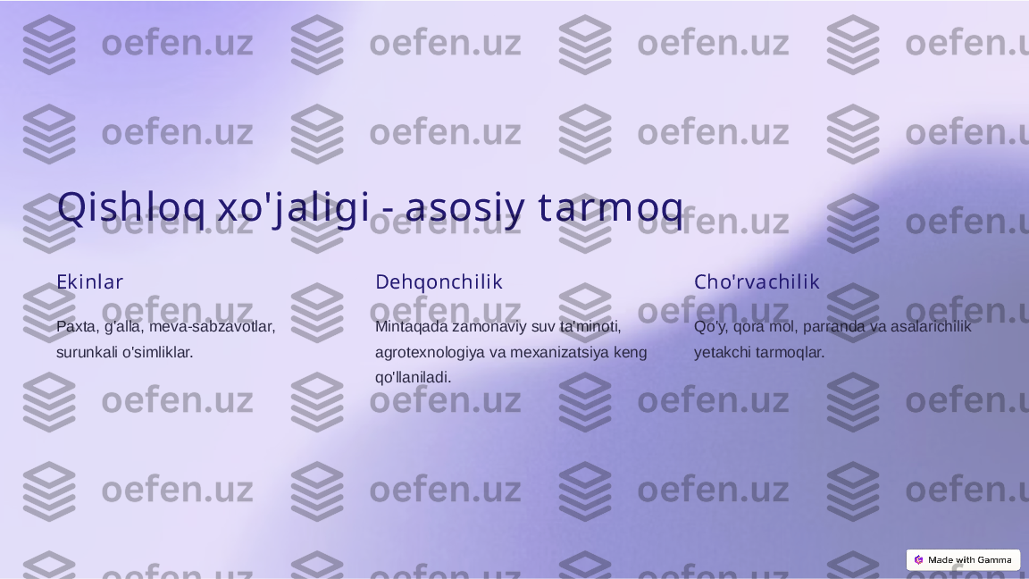 Qishloq xo'jaligi - asosiy  t armoq
Ek inlar
Paxta, g'alla, meva-sabzavotlar, 
surunkali o'simliklar. Dehqonchilik
Mintaqada zamonaviy suv ta'minoti, 
agrotexnologiya va mexanizatsiya keng 
qo'llaniladi. Cho'rv achilik
Qo'y, qora mol, parranda va asalarichilik 
yetakchi tarmoqlar.  