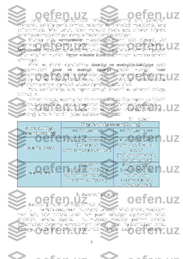 Hozirgi   vaqtda   neyrotarmoqlar   ishlab   chiqarishning   aniq   (korxonani
boshqarish,   tashkiliy-texnik   tizimlar,   reaktorlar   va   boshqalar)   masalalarida   keng
qo’llanolmoqda.   Misol   uchun,   Falcon   mahsuloti   plastik   karta   to'lovlari   bo’yicha
bankning avtomatlashtirilgan xizmat ko’rsatish tizimiga kiritilgan.
Shunday   qilib,   neyropaketlar   mustaqil   dasturlashni   talab   qilmaydi,   ular
o'rganishga   oson,   bu   amaliy   muammolarni   tez   va   arzon   hal   etish   vositasi.
Neyroilovalar   murakkab  real  vaqtda  ma'lumotlarni  qayta  ishlash  tizimlarini  yaratish
uchun ishlatilishi  mumkin.   Tayyor echimlar tizimi   muammolarni kompleks echishni
ta’minlaydi. 
Kirish   va   chiqish   signallarining   binarligi   va   analogli(uzlukli)giga   qarab
neyrotarmoqlarni   binar   va   analogli   tiplarga   ajratish   mumkin.   B inar
neyrotarmoqlarda   kirish   ikkilik   signallardan,   har   bir   neyronning   chiqishi     esa
mantiqiy   nol   va   mantiqiy   birdan   iborat   bo’ladi.       Analogli   nerotarmoqlarda
neyronlarning chiqish qiymatlari uzluksiz qiymatlarni qabul qiladi. 
Yana   tasniflanishiga   ko'ra   neyron   tarmog’i   sinxronli   va   asinxronli   tiplarga
bo'linadi [7].
Birinchi   holatda,   vaqtning   har   bir   momentida   faqat   bitta   neyron   o'z   holatini
o'zgartiradi, ikkinchisida - bir guruh neyronlar  birdaniga o’z holatini o'zgartiradi.
Bart   Kosko   tomonidan   aloqalar   tipi   va   o’gatish   tiplariga   (Encoding   –
Decoding)  ko’ra  NTlar  2.1 – jadvaldagidek sinflashtiriladi.
                                                                                             2.1 – jadval.
Aloqalat   tipiga
asosan  ( Decoding ) O’rgatish tipiga asosan (Coding)
  <<O’qituvchili>> << O’qituvchisiz >>
Teskari aloqasiz Ko’pqatlamli pertseptronlar
(funksiyalar
approksimatsiyasi, sinflash) Musobaqalashuvchi
tarmoqlar,  Кохонен
kartalari
(ma’lumotlarni siqish,
belgilarni tanlash)
Teskari aloqali Rekkurentli
approksimatorlar (sonly
qatorlarni bashoratlash, on-
line rejimida o’rgatish) Xopfild tarmog’i
( assotsiativ xotira,
ma’lumotlarni
klasterizatsiyalash,
optimallashtirish )
3. Axborot li  yo'nalishi
Axborotli yo'nalishi uch tipga bo'linadi [7].
1. Evristik  dasturlash   -  bu  original   uslublarni  ishlab  chiqish,  masalalarni
inson   kabi,   ba’zi   hollarda   undan   ham   yaxshi   echadigan   algoritmlarni   ishlab
chiqishdir.   Evristika   deganda   –   bu   murakkab   masalalar   yechimni   topishda
qo’llaniladigan   tizimning   samaradorligini   oshirish   uchun   foydalaniladigan   qoida,
strategiya,   uslub   yoki   qoidalar   tushuniladi.   Evristik   dastur   -   bu   evristikani
5 