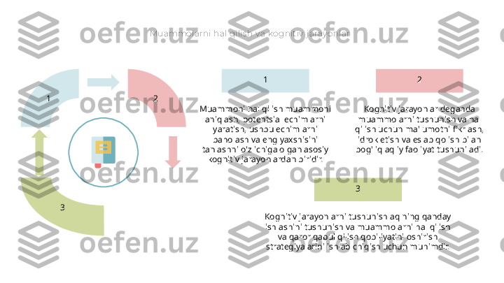 Muammolarni hal qilis h v a k ognit iv  j aray o nlar
1  2 
3 2
Kognitiv jarayonlar deganda 
muammolarni tushunish va hal 
qilish uchun ma'lumotni fikrlash, 
idrok etish va eslab qolish bilan 
bog'liq aqliy faoliyat tushuniladi.1
Muammoni hal qilish muammoni 
aniqlash, potentsial echimlarni 
yaratish, ushbu echimlarni 
baholash va eng yaxshisini 
tanlashni o'z ichiga olgan asosiy 
kognitiv jarayonlardan biridir.
3
Kognitiv jarayonlarni tushunish aqlning qanday 
ishlashini tushunish va muammolarni hal qilish 
va qaror qabul qilish qobiliyatini oshirish 
strategiyalarini ishlab chiqish uchun muhimdir.  