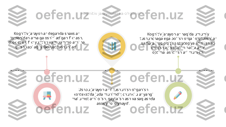 Kognit iv  j aray onlar v a o'rganis h
Kognitiv jarayonlar deganda shaxslar 
tomonidan amalga oshiriladigan fikrlash, 
idrok etish, fikr yuritish va muammolarni hal 
qilish kabi aqliy faoliyat tushuniladi.
Ushbu jarayonlarni tushunish o'rganish 
kontekstida juda muhimdir, chunki ular yangi 
ma'lumotlarni olish, qayta ishlash va saqlashda 
asosiy rol o'ynaydi. Kognitiv jarayonlar haqida umumiy 
tushunchaga ega bo'lish orqali o'qituvchilar 
samaraliroq o'qitish strategiyalarini ishlab 
chiqishlari va ta'lim natijalarini 
optimallashtirishlari mumkin.  