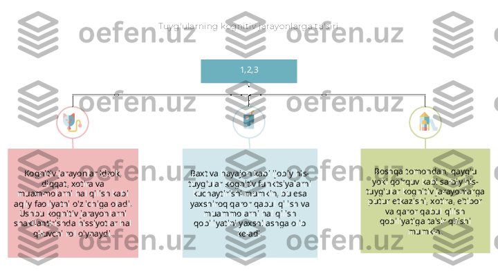 T uy g'ularning k ognit iv  j aray o nlarga t a's iri
1,2,3
Kognitiv jarayonlar idrok, 
diqqat, xotira va 
muammolarni hal qilish kabi 
aqliy faoliyatni o'z ichiga oladi. 
Ushbu kognitiv jarayonlarni 
shakllantirishda hissiyotlar hal 
qiluvchi rol o'ynaydi. Baxt va hayajon kabi ijobiy his-
tuyg'ular kognitiv funktsiyalarni 
kuchaytirishi mumkin, bu esa 
yaxshiroq qaror qabul qilish va 
muammolarni hal qilish 
qobiliyatini yaxshilashga olib 
keladi. Boshqa tomondan, qayg'u 
yoki qo'rquv kabi salbiy his-
tuyg'ular kognitiv jarayonlarga 
putur etkazishi, xotira, e'tibor 
va qaror qabul qilish 
qobiliyatiga ta'sir qilishi 
mumkin.     