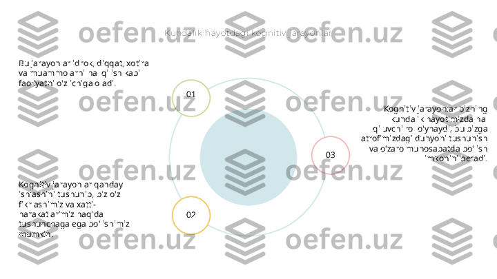 Kundalik  hay o tdagi k o gnitiv  j aray onlar
Kognitiv jarayonlar bizning 
kundalik hayotimizda hal 
qiluvchi rol o'ynaydi, bu bizga 
atrofimizdagi dunyoni tushunish 
va o'zaro munosabatda bo'lish 
imkonini beradi.01
02 03Bu jarayonlar idrok, diqqat, xotira 
va muammolarni hal qilish kabi 
faoliyatni o'z ichiga oladi.
Kognitiv jarayonlar qanday 
ishlashini tushunib, biz o'z 
fikrlashimiz va xatti-
harakatlarimiz haqida 
tushunchaga ega bo'lishimiz 
mumkin. 