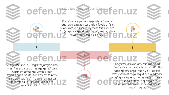 Kognit iv  j aray onlar v a s un'iy  intellek t
1
2 3Kognitiv jarayonlar deganda bilimlarni 
egallash, saqlash va undan foydalanish 
bilan bog‘liq psixik jarayonlar tushuniladi. 
Bu jarayonlarga idrok, diqqat, xotira, til va 
muammoni yechish kiradi.
Sun'iy intellekt (AI) kognitiv jarayonlarni 
mashinalarda takrorlashga qaratilgan. 
Algoritmlar va ma'lumotlardan 
foydalangan holda, AI tizimlari tasvirni 
aniqlash, tabiiy tilni qayta ishlash va 
qaror qabul qilish kabi vazifalarni 
bajarishi mumkin. Kognitiv jarayonlarni tushunish AI 
rivojlanishi uchun juda muhimdir. Bu 
tadqiqotchilarga insoniy fikrlash va 
xatti-harakatlarga taqlid qila oladigan, 
sog'liqni saqlash, moliya va ta'lim kabi 
turli sohalarda yutuqlarga olib 
keladigan AI modellarini loyihalash 
imkonini beradi.   