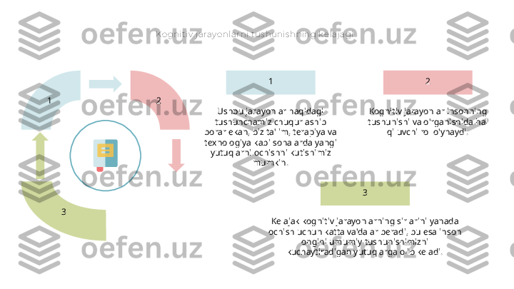 Kognit iv  j aray onlarni t us hunis hning k elaj agi
1  2 
3 2
Kognitiv jarayonlar insonning 
tushunishi va o'rganishida hal 
qiluvchi rol o'ynaydi.1
Ushbu jarayonlar haqidagi 
tushunchamiz chuqurlashib 
borar ekan, biz ta'lim, terapiya va 
texnologiya kabi sohalarda yangi 
yutuqlarni ochishni kutishimiz 
mumkin.
3
Kelajak kognitiv jarayonlarning sirlarini yanada 
ochish uchun katta va'dalar beradi, bu esa inson 
ongini umumiy tushunishimizni 
kuchaytiradigan yutuqlarga olib keladi.  