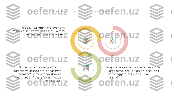 Diqqat  v a uning k ognit iv  j aray onlarga ta's iri
Diqqat - bu kognitiv jarayonlarni 
umumiy tushunishimizda hal qiluvchi rol 
o'ynaydigan kognitiv jarayon.
Bu ma'lum stimullarga e'tiborni 
qaratish va boshqalarni filtrlashdan 
iborat bo'lib, bu bizning idrok va 
ma'lumotlarni qayta ishlashimizga 
ta'sir qiladi. Kognitiv jarayonlar qanday ishlashini va 
ularga tashqi omillar ta'sirini tushunish 
uchun diqqatni tushunish juda 
muhimdir.   