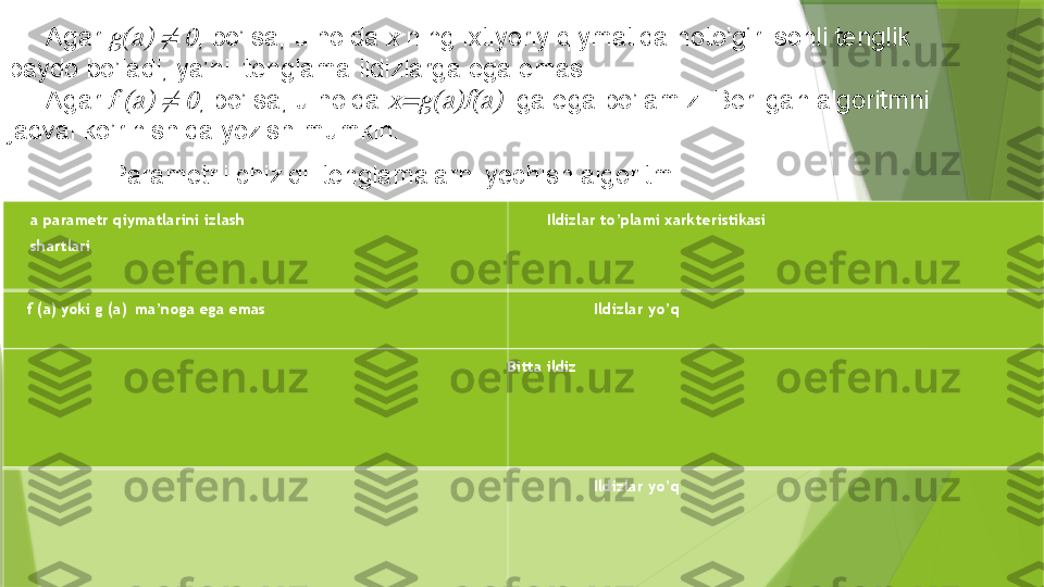 a   parametr qiymatlarini   izlash
shartlari Ildizlar   to’plami   xarkteristikasi
f   (a)   yoki   g   (a)   ma’noga   ega   emas Ildizlar yo’q
  Bitta   ildiz 
 
 
  Ildizlar yo’qAgar  g(a) ≠ 0 , bo’lsa, u holda 	x   ning ixtiyoriy qiymatida noto’g‘ri sonli tenglik 
paydo bo’ladi, ya’ni  tenglama ildizlarga ega emas. 
Agar	
 f (a) ≠ 0 , bo’lsa, u holda 	x=g(a)f(a)   ga ega bo’lamiz. Berilgan algoritmni 
jadval ko’rinishida yozish mumkin.
Parametrli chiziqli tenglamalarni yechish algoritmi                 