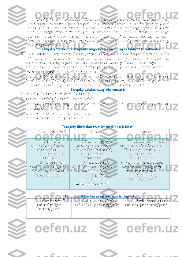 Tanqidiy   fikrlash  – axborotlarni  o‘zlashtirishdan  boshlanadigan   va xulosa  chiqarish  bilan
tugallanadigan   murakkab  o‘ylash  jarayoni.  Biroq  tanqidiy   fikrlash  –  bilish  faoliyatining  yuqori
darajasi  sifatida  talabalarda  matn  bilan  ishlash ko‘nikmasini  rivojlantirishga,  og‘zaki  va yozma
nutqni   egallashga,   mazkur   matn   bo‘yicha   kursdoshlari   bilan   birgalikda   harakatda   bo‘lishiga
qaratilgan   pedagogik   texnologiya...   Tanqidiy   fikrlash   –   o‘quv   auditoriyasidagi   ruhiyatni
o‘zgartira   oladigan   strategiyalar   majmuidir,   ya’ni   mashg‘ulot   o‘qituvchi   va   talabalarning
ijodxonasiga aylanadi.
Tanqidiy fikrlashni rivojlantirishga ta’sir etuvchi aqliy faoliyat ko‘nikmalari:
O Esda     saqlash   –   eng   muhim   fikrlash   jarayoni   bo‘lib,   busiz   o‘quv   jarayonini   amalga   oshirib
bo‘lmaydi,   lekin   u   tanqidiy     fikrlashdan   tubdan   farq   qiladi.   Kompyuterning   xotirasi   har
birimiznikidan  anchagina yaxshiroq,  lekin esda saqlash tanqidiy  fikrlashni  bildirmaydi. 
O O‘quv jarayonini usiz amalga oshirib bo‘lmaydigan «notanqidiy  fikrlash» turlaridan yana biri –
murakkab g‘oyalarni  tushunish  bilan bog‘liq. 
O «Tanqidiy     fikrlash»   tushunchasiga   mos   kelmaydigan   yana   bir     fikrlash   turi   bu   –   ijodiy   yoki
ichki   his   bilan   (intuitiv)   sezib   fikrlashdir.     Sportchi,   rassom,   musiqachilar   miyasida   ham
murakkab fikrlash jarayoni sodir  bo‘ladi, lekin ular  buni hatto sezmaydilar ham.  
Tanqidiy fikrlashning  elementlari :
O tanqidiy  fikrlash – bu mustaqil fikrlashdir;
O axborot – tanqidiy fikrlashning boshlanishidir;
O tanqidiy     fikrlash   savolning   qo‘yilishi   va   hal   qilinishi   zarur   bo‘lganmuammoni   aniqlashdan
boshlanadi;
O tanqidiy  fikrlash ishonchli dalillarga  intiladi;
O tanqidiy fikrlash – ijtimoiy fikrlashdir.
Tanqidiy fikrlashni rivojlantirish bosqichlari:
Chaqiriq (Da’vat) Anglash Fikrlash
1. Yangi ma’lumot-
larni ma’lum bo‘lganlar
bilan bog‘lash.
2. Talabalarni fa-
ollashtirish.
3. Taklif etilgan
mavzuni ko‘rib chiqishga
qiziqish tug‘diriladi va
maqsad aniqlanadi  1. Chaqiriq bosqichida
yaratilgan qiziqish va
harakatlanish  inersiyasini,
faollikni qo‘llab-
qo‘vvatlash.
2. Talabalarda o‘z
tushinishini kuza-tishga doir
intilish-larini qo‘llash.
3. Yangi o‘quv
materia-lining
tushunilishiga erishish 1. Talabalar yangi fikr va
axborotlarni o‘z so‘zlari bilan
ifodalashga harakat qilib
ko‘rishlari kerak.
2. Tushunganlarni  o‘z
so‘zlari bilan ifodalab, qayta
tuzganda shaxsiy anglangan
kontekst yuzaga keladi. 
3. Jonli fikrlar
almashinuviga erishiladi.
Tanqidiy fikrlashni rivojlantirish strategiyalari:
Da’vat bosqichida
qo‘llaniladigan
strategiyalar Anglash bosqichida
qo‘llaniladigan strategiyalar Fikrlash bosqichida
qo‘llanidigan strategiyalar 