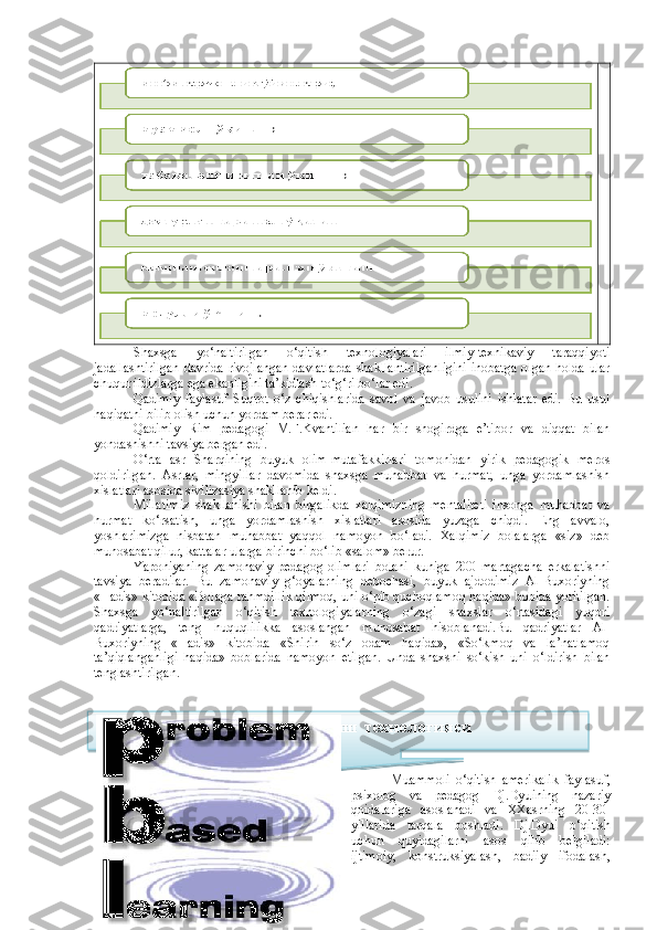 Shaxsga   yo‘naltirilgan   o‘qitish   texnologiyalari   ilmiy-texnikaviy   taraqqiyoti
jadallashtirilgan  davrida  rivojlangan  davlatlarda  shakllantirilganligini  inobatga  olgan holda ular
chuqur ildizlarga ega ekanligini ta’kidlash to‘g‘ri bo‘lar edi. 
Qadimiy   faylasuf   S uqro t   o‘z   chiqishlarida   savol   va   javob   usulini   ishlatar   edi.   Bu   usul
haqiqatni bilib olish uchun yordam berar edi. 
Qadimiy   Rim   pedagogi   M.F.Kvantilian   har   bir   shogirdga   e’tibor   va   diqqat   bilan
yondashishni tavsiya bergan edi. 
O‘rta   asr   Sharqining   buyuk   olim-mutafakkirlari   tomonidan   yirik   pedagogik   meros
qoldirilg a n.   Asrlar,   mingyillar   davomida   shaxsga   muhabbat   va   hurmat,   unga   yordamlashish
xislatlari asosida sivilizasiya shakllanib keldi. 
Millatimiz   shakllanishi   bilan   birgalikda   xalqimizning   mentaliteti   insonga   muhabbat   va
hurmat   ko‘rsatish,   unga   yordamlashish   xislatlari   asosida   yuzaga   chiqdi.   Eng   avvalo,
yoshlarimizga   nisbatan   muhabbat   yaqqol   namoyon   bo‘ladi.   Xalqimiz   bolalarga   «siz»   deb
munosabat qilur, kattalar ularga birinchi bo‘lib «salom» berur.
Yaponiyaning   zamonaviy   pedagog-olimlari   bolani   kuniga   200   martagacha   erkalatishni
tavsiya   beradilar.   Bu   zamonaviy   g‘oyalarning   debochasi,   buyuk   ajdodimiz   Al-Buxoriyning
«Hadis» kitobida «Bolaga rahmdillik qilmoq, uni o‘pib quchoqlamoq haqida» bobida yoritilgan.
Shaxsga   yo‘naltirilgan   o‘qitish   texnologiyalarning   o‘zagi   shaxslar   o‘rtasidagi   yuqori
qadriyatlarga,   teng   huquqlilikka   asoslangan   munosabat   hisoblanadi.Bu   qadriyatlar   Al-
Buxoriyning   «Hadis»   kitobida   «Shirin   so‘z   odam   haqida»,   «So‘kmoq   va   la’natlamoq
ta’qiqlanganligi   haqida»   boblarida   namoyon   etilgan.   Unda   shaxsni   so‘kish   uni   o‘ldirish   bilan
tenglashtirilgan.
Muammoli   o‘qitish   amerikalik   faylasuf,
psixolog   va   pedagog   Dj.Dyu i ning   nazariy
qoidalariga   asoslanadi   va   XX asrning   20-30-
yillarida   tarqala   boshladi.   Dj.Dyu i   o‘qitish
uchun   quyidagilarni   asos   qilib   belgiladi:
ijtimoiy,   konstruksiyalash,   badiiy   ifodalash,Муаммоли  ўқитиш технологияси  