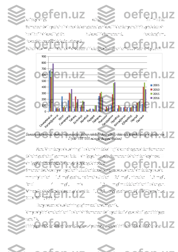ko’payishiga   sabab   bo’lmoqda.
Samarqandviloyatiaholisiorasidakengtarqalgankasalliklardanyanabiribuyrakdatosh
hosilbo‘lishkasalligidir.   BukasallikSamarqand,   Pastdarg‘om,
Paxtachitumanlaridako‘puchraydi.
Sababisuvningminerallashishvaqattiqlikdarajasibutumanlarhududidaanchayuqori.Самарқанд ш	
Каттақўрғон ш
Ургут 	
Самарқанд 
Тайлоқ 
Булунғур 
Жомбой 
Оқдарё 
Пайариқ 
Иштихон 	
Пастдарғом 
Нуробод 	
Каттақўрғон 
Қўшрабод 
Нарпай 
Пахтачи 
0100200300400500600700800900
2005
2010
2015
2016
Samarqandviloyatishaharvatumanlaridabuyrakdatoshxosilbulishkasalliklaribilanog‘riganlarson
i (xar 100   000 mingkishiganisbatan)
ZarafshondaryosisuviningifloslanishindeksiTojikistonchegarasidanSamarqan
dshahrigachabo‘lganmasofadaII-sinfgaya’nitoza,   SamarqandshahridankeyinesaIII-
sinfgaya’nio‘rtachaifloslangansuvlargakiritiladi.
SmarqandvaNavoiyviloyatlarihududlaridatashlamaoqavasuvlarta’siridadaryosuvia
mmoniyionlari   – 1,6  mg/lgacha,  neftmahsulotlari  –  2,4 mg/l,  nitratlar  –  1,3 mg/l,
fenol   –   4   mg/l,   mis   –   1,3   mg/lmoddalaribilanifloslangan.
Minerallashishdarajasiesaquyiqismida   1,7-2,2   mg/lgachaortadi(   Milliyma’ruza
2008-2011, 76 b ).
Daryovaerostisuvlariningog‘irmetallarvaorganik,
kimyoviybirikmalarbilanifloslanishiSamarqandviloyatidao‘zigaxosbo‘lgantibbiyge
ografik,
tibbiygeoekologikvaepidemiologikvaziyatnivujudgakeltiribaholiorasidaoshqozon- 