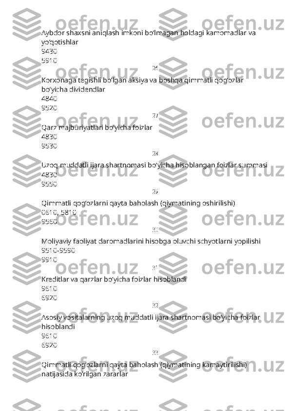 Aybdor shaxsni aniqlash imkoni bo’lmagan holdagi kamomadlar va 
yo’qotishlar
9430
5910
26
Korxonaga tegishli bo’lgan aksiya va boshqa qimmatli qog’ozlar 
bo’yicha dividendlar
4840
9520
27
Qarz majburiyatlari bo’yicha foizlar
4830
9530
28
Uzoq muddatli ijara shartnomasi bo’yicha hisoblangan foizlar summasi
4830
9550
29
Qimmatli qog’ozlarni qayta baholash (qiymatining oshirilishi)
0610, 5810
9560
30
Moliyaviy faoliyat daromadlarini hisobga oluvchi schyotlarni yopilishi
9510-9590
9910
31
Kreditlar va qarzlar bo’yicha foizlar hisoblandi
9610
6920
32
Asosiy vositalarning uzoq muddatli ijara shartnomasi bo’yicha foizlar 
hisoblandi
9610
6920
33
Qimmatli qog’ozlarni qayta baholash (qiymatining kamaytirilishi) 
natijasida ko’rilgan zararlar  