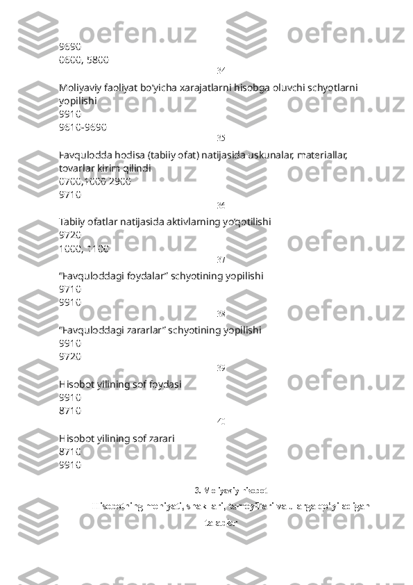 9690
06 0 0, 58 0 0
34
Moliyaviy faoliyat bo’yicha xarajatlarni hisobga oluvchi schyotlarni 
yopilishi
9910
9610-9690
35
Favqulodda hodisa (tabiiy ofat) natijasida uskunalar, materiallar, 
tovarlar kirim qilindi
07 0 0,100 0  29 0 0
9710
36
Tabiiy ofatlar natijasida aktivlarning yo’qotilishi
9720
1000, 1100 
37
“Favquloddagi foydalar” schyotini ng  yopilishi
9710
9910
38
“Favquloddagi zararlar” schyotini ng  yopilishi
9910
9720
39
Hisobot yilining sof foydasi
9910
8710
40
Hisobot yilining sof zarari
8710
9910
3. Moliyaviy  hisobot
Hisobotning mohiyati,  shakllari, tamoyillari va ularga qo’yiladigan
talablar 