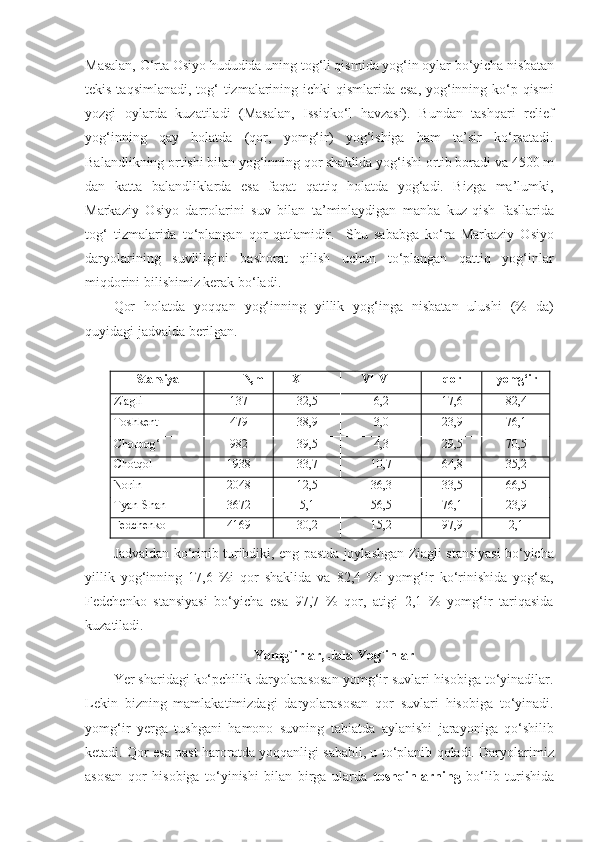 Masalan, O‘rta Osiyo hududida uning tog‘li qismida yog‘in oylar bo‘yicha nisbatan
tekis taqsimlanadi, tog‘  tizmalarining ichki qismlarida esa, yog‘inning ko‘p qismi
yozgi   oylarda   kuzatiladi   (Masalan,   Issiqko‘l   havzasi).   Bundan   tashqari   relief
yog‘inning   qay   holatda   (qor,   yomg‘ir)   yog‘ishiga   ham   ta’sir   ko‘rsatadi.
Balandlikning ortishi bilan yog‘inning qor shaklida yog‘ishi ortib boradi va 4500 m
dan   katta   balandliklarda   esa   faqat   qattiq   holatda   yog‘adi.   Bizga   ma’lumki,
Markaziy   Osiyo   darrolarini   suv   bilan   ta’minlaydigan   manba   kuz-qish   fasllarida
tog‘   tizmalarida   to‘plangan   qor   qatlamidir.     Shu   sababga   ko‘ra   Markaziy   Osiyo
daryolarining   suvliligini   bashorat   qilish   uchun   to‘plangan   qattiq   yog‘inlar
miqdorini bilishimiz kerak bo‘ladi.
Qor   holatda   yoqqan   yog‘inning   yillik   yog‘inga   nisbatan   ulushi   (%   da)
quyidagi jadvalda berilgan.
Stansiya N,m XII-II VI-VIII qor yomg‘ir
Ziagli 137 32,5 6,2 17,6 82,4
Toshkent 479 38,9 3,0 23,9 76,1
Chorbog‘ 982 39,5 4,3 29,5 70,5
Chotqol 1938 33,7 10,7 64,8 35,2
Norin 2048 12,5 36,3 33,5 66,5
Tyan-Shan 3672 5,1 56,5 76,1 23,9
Fedchenko 4169 30,2 15,2 97,9 2,1
Jadvaldan ko‘rinib turibdiki, eng pastda joylashgan Ziagli stansiyasi bo‘yicha
yillik   yog‘inning   17,6   %i   qor   shaklida   va   82,4   %i   yomg‘ir   ko‘rinishida   yog‘sa,
Fedchenko   stansiyasi   bo‘yicha   esa   97,7   %   qor,   atigi   2,1   %   yomg‘ir   tariqasida
kuzatiladi.
Yomg`irlar, Jala Yog`inlar
Yer sharidagi ko‘pchilik daryolarasosan yomg‘ir suvlari hisobiga to‘yinadilar.
Lekin   bizning   mamlakatimizdagi   daryolarasosan   qor   suvlari   hisobiga   to‘yinadi.
yomg‘ir   yerga   tushgani   hamono   suvning   tabiatda   aylanishi   jarayoniga   qo‘shilib
ketadi.  Qor  esa past haroratda yoqqanligi sababli, u to‘planib qoladi. Daryolarimiz
asosan   qor   hisobiga   to‘yinishi   bilan   birga   ularda   toshqinlarning   bo‘lib   turishida 