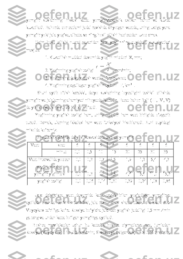 yomg‘ir   suvlarining   hissasi   katta.   yomg‘irgarchilik   asosan   bahor   va   kuzda
kuzatiladi. Bahorda qor qatlami jadal ravishda eriyotgan vaqtda, uning ustiga yana
yomg‘ir yoki jala yog‘sa, albatta  selning  hosil qilishi haqiqatdan uzoq emas.
Oqim   hosil   qilishi   nuqtai-nazaridan   jala   yog‘inning   quyidagi   xususiyatlari
mavjud:
1. Kuzatilish muddati davomida yog‘in miqdori-X, mm;
2. Yog‘nning yog‘ish tezligi- , mm/min;
3. Yog‘inning davom etish vaqti - T, min, soat;
4. Yog‘inning egallagan yog‘ish maydoni - F, km 2
  .
  Shuni   aytib   o‘tish   kerakki,   daryo   suvlarining   loyqaligini   tashkil   qilishda
yomg‘ir va jalalarning ahamiyati nihoyatda kattadir. Faqat bahor fasli  (III, IV, V)
da yillik loyqaning 70-95 %i oqib o‘tadi. 
Yog‘inning   yog‘ish   tezligi   ham,   uning   miqdori   ham   vaqt   birligida   o‘zgarib
turadi.   Demak,   ularning   ikkalasi   ham   vaqt   funksiyasi   hisoblanadi.   Buni   quyidagi
misolda ko‘ramiz.
13 iyul 1931 y Mias daryosi havzasida kuzatilga yomg‘ir: 
Vaqt soat 6 6 6 6 6 6 6 6
minut 0,0 0,5 10 15 20 25 30 35
Vaqt intervalida yoqqan
yog‘in miqdori 0,0 0,3 0,7 1,5 1,9 1,2 5,4 4,3
yomg‘ir yig‘indisi 0,0 0,3 1,0 2,5 4,4 5,6 11,0 15,3
yog‘ish tezligi 0,0 0,06 0,14 0,30 0,39 0,24 1,08 0,86
Jala   deb   qisqa   vaqt   davomida   katta   tezlik   bilan   yog‘adigan   yomg‘irga
aytiladi.   Shundan   ko‘rinib   turibdiki,   jala   tushunchasi   shartli   tushuncha   ekan.   A.I.
Voyeykov ta’rifiga ko‘ra Rossiya bo‘yicha jala deb yog‘ish jadalligi 0,5 mm     min
ga teng va undan katta bo‘lgan yomg‘irga aytiladi.
Boshqa   mamlakatlar   uchun   bu   kattalik   boshqa   qiymatlarga   ega,   jumladan
Rossiya (Voyeykov) - i > 0,5 mm/min; Shvesariya (Rigenbax) - i > 0,34 mm/min; 